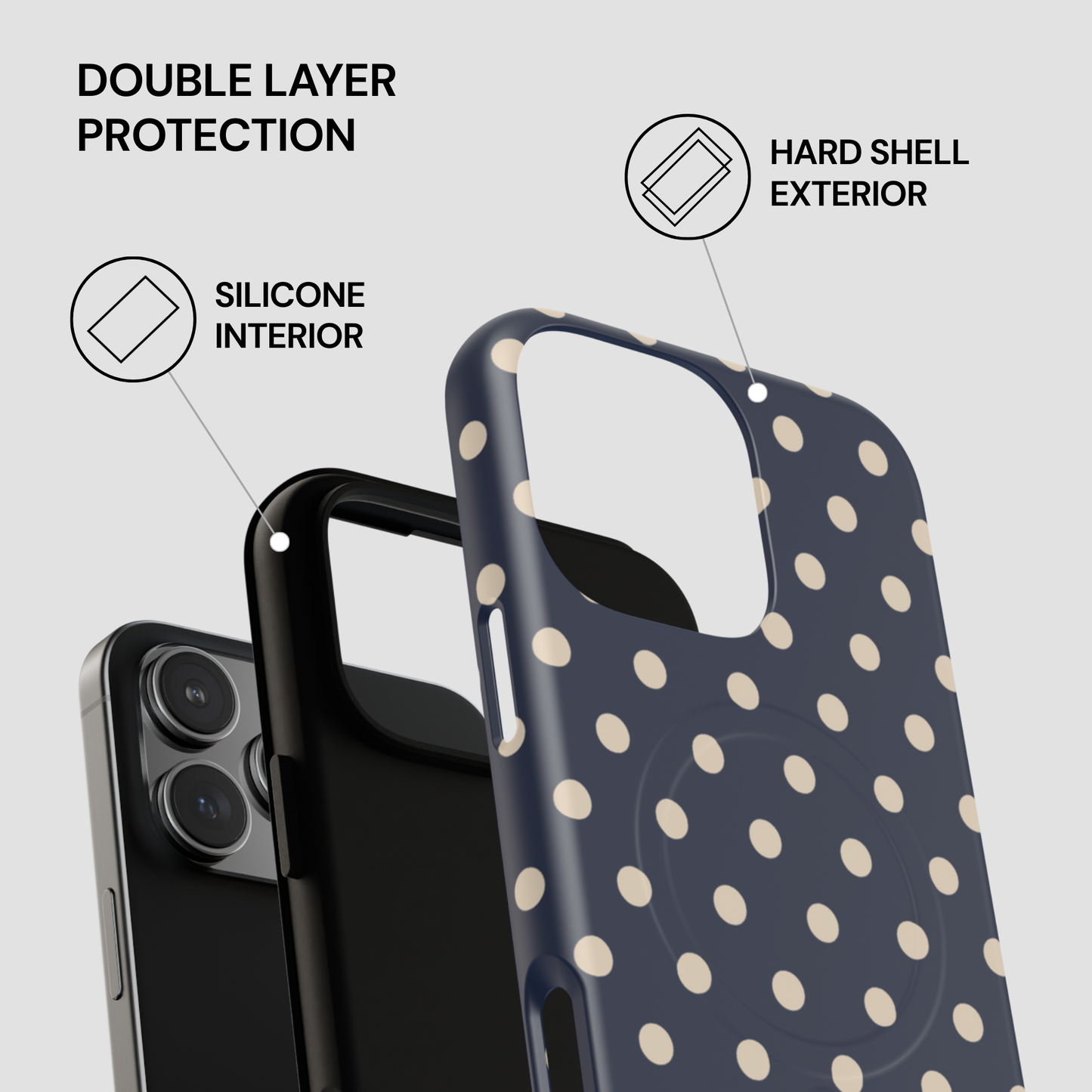 Polka dot phone case with text highlighting double layer protection on a gray background
