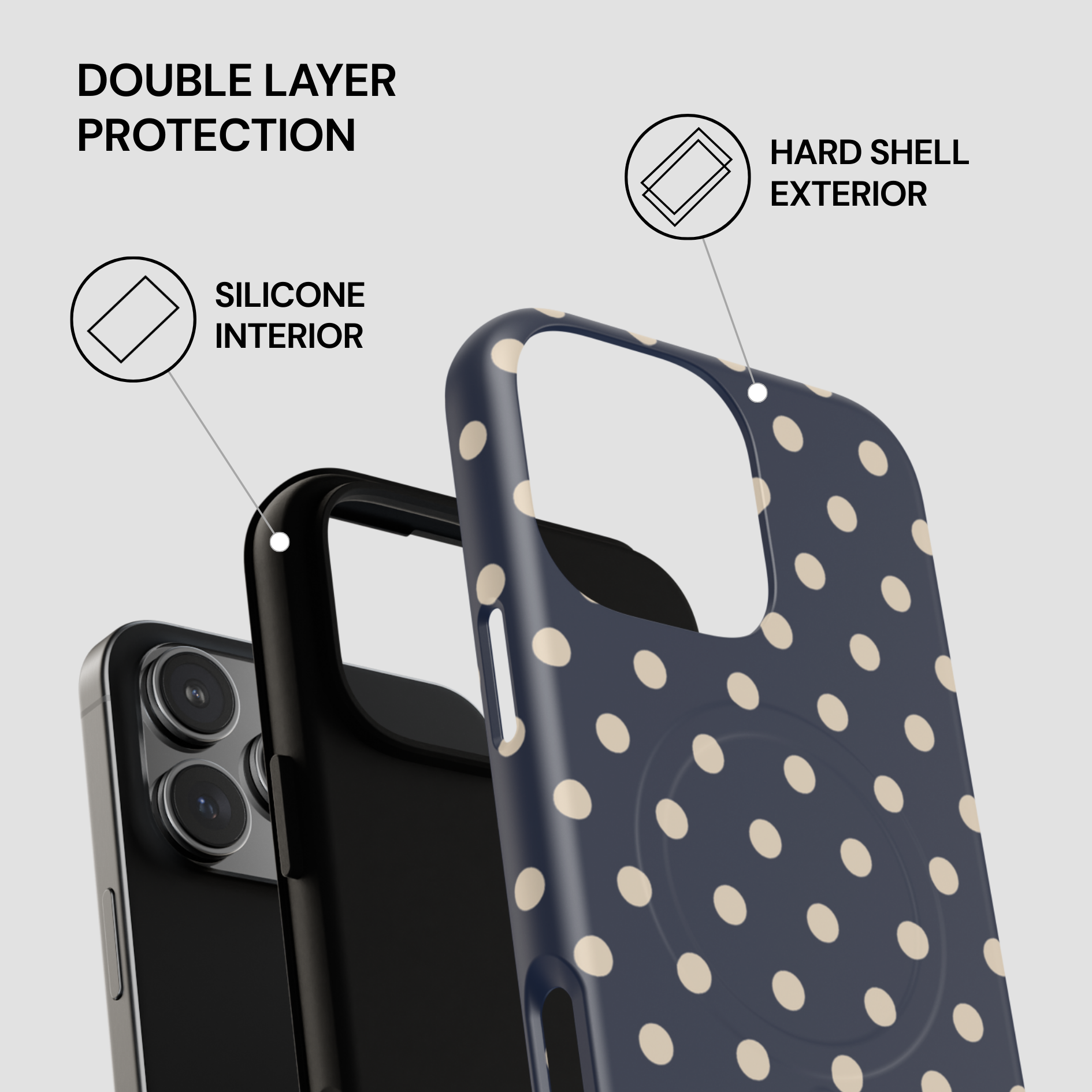 Polka dot phone case with text highlighting double layer protection on a gray background