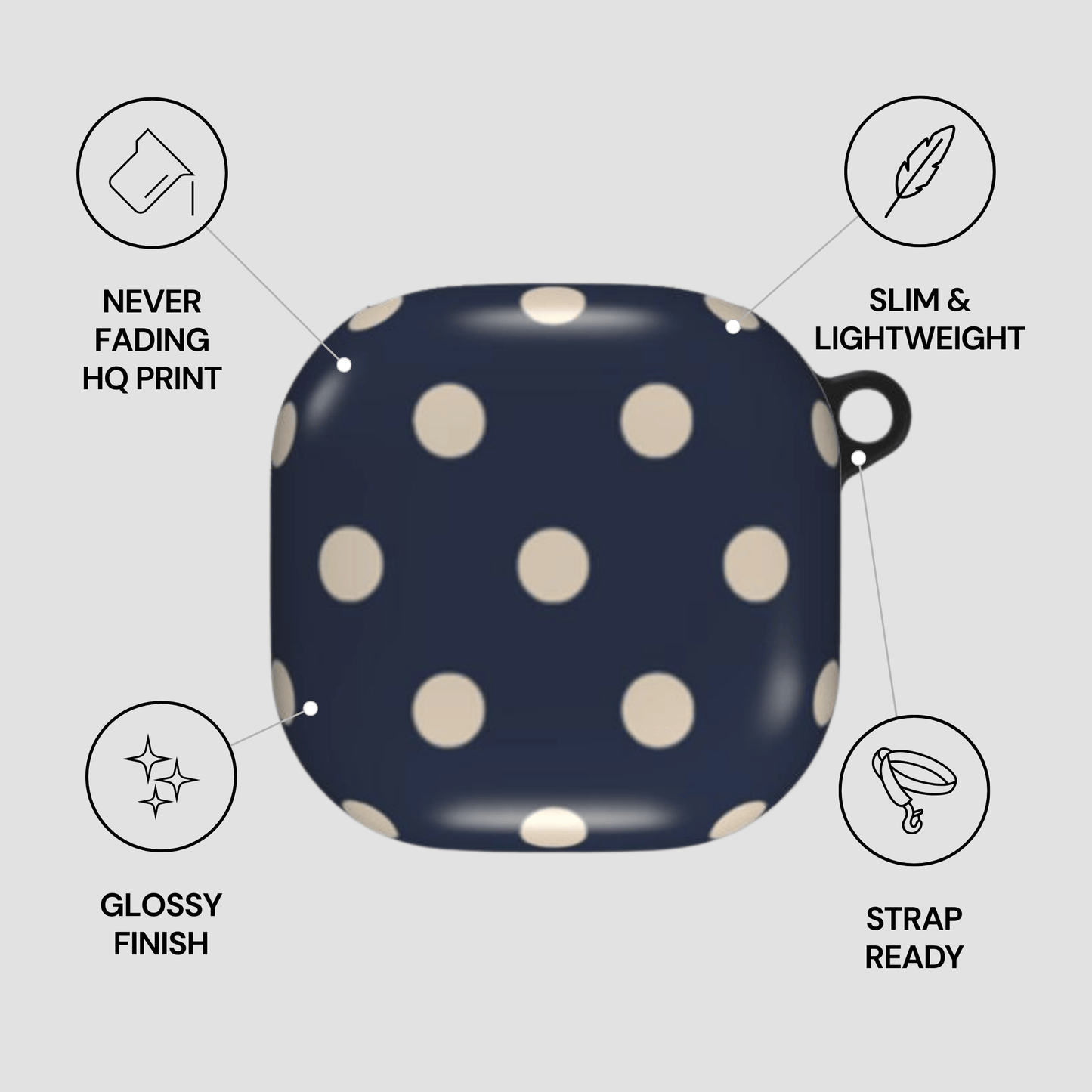 Navy blue case with beige polka dots on a gray background with feature icons.
