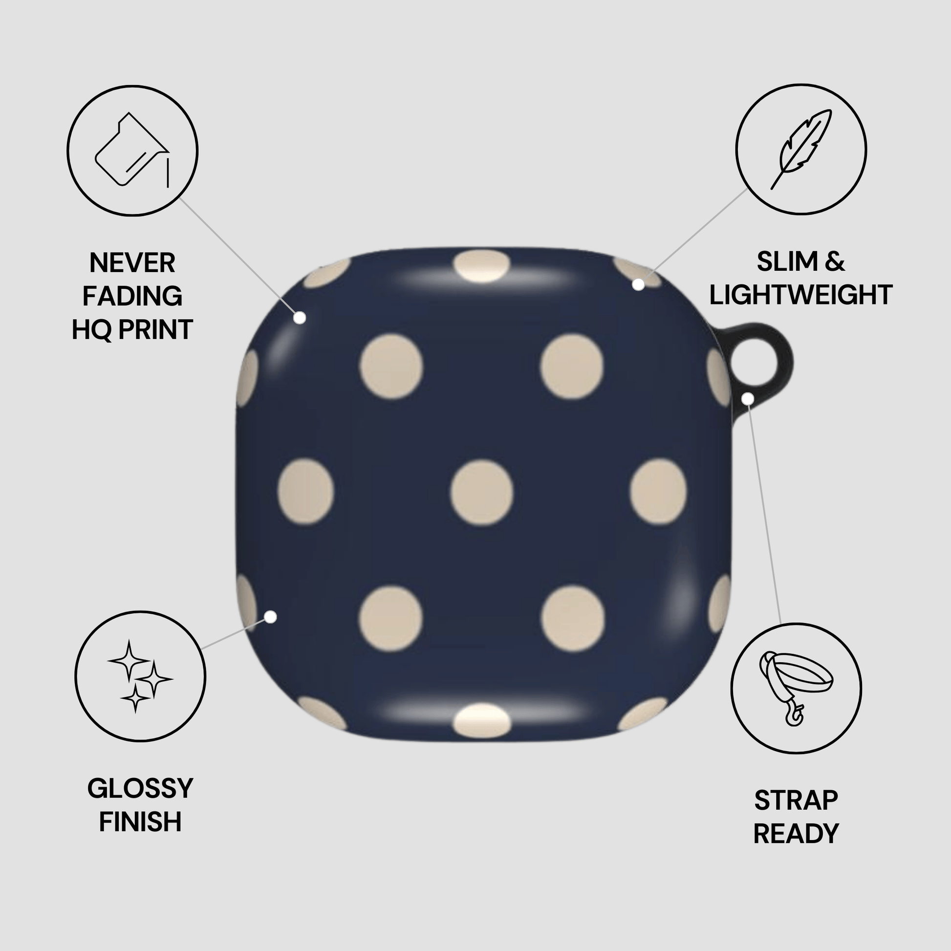 Navy blue case with beige polka dots on a gray background with feature icons.