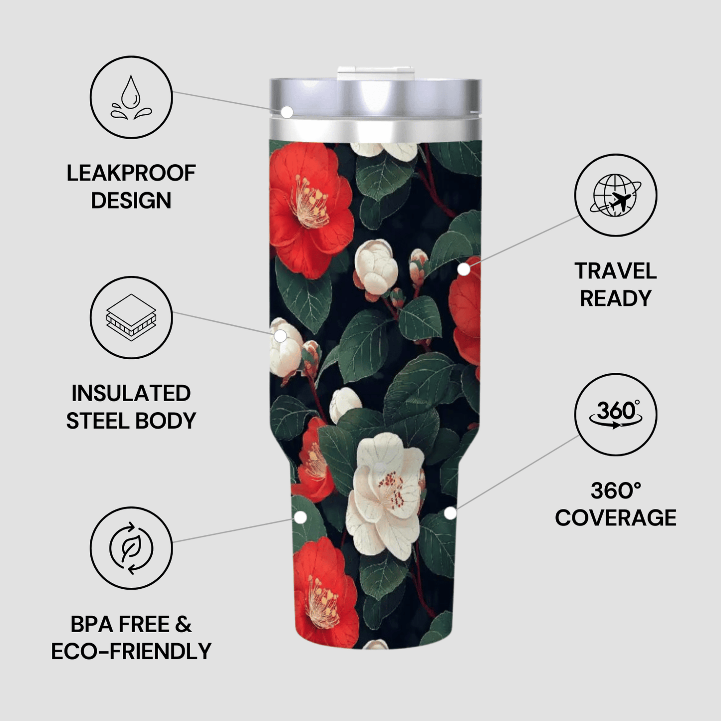 Floral-patterned tumbler with features listed on a gray background