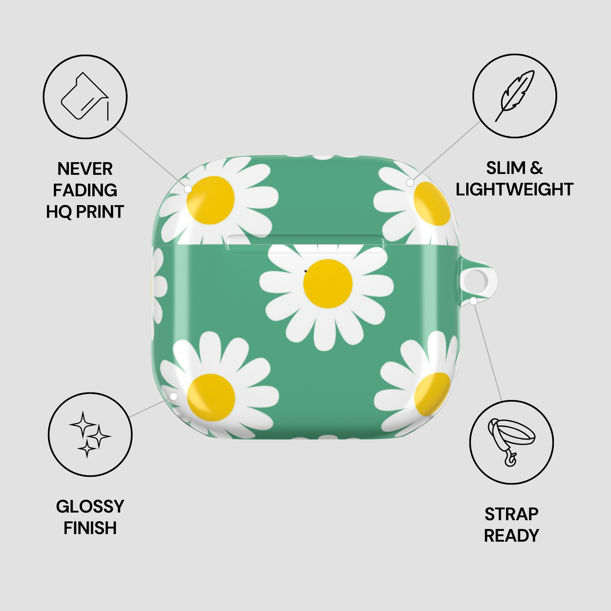 Green case with white daisy pattern on a gray background