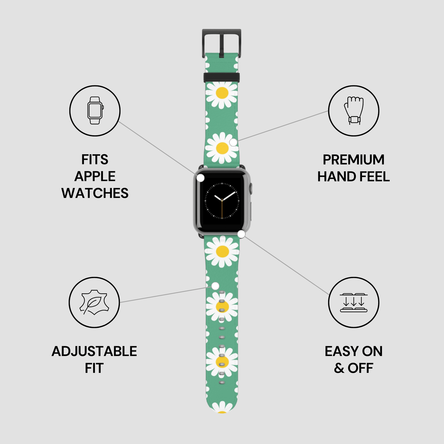 Watch band with daisy pattern on a gray background with feature icons.