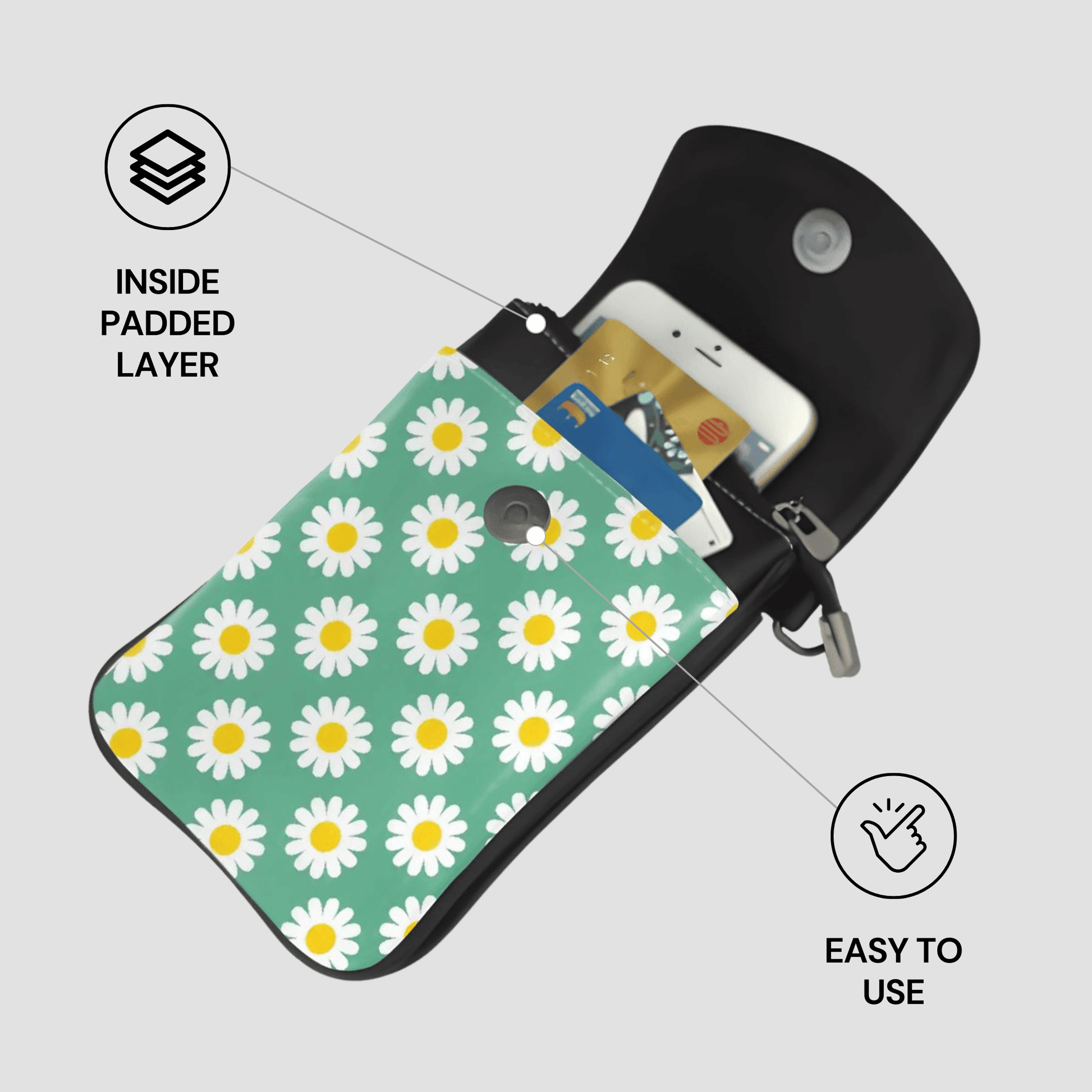 Pouch with daisy pattern containing a phone and card, labeled 'Inside Padded Layer' and 'Easy to Use'.
