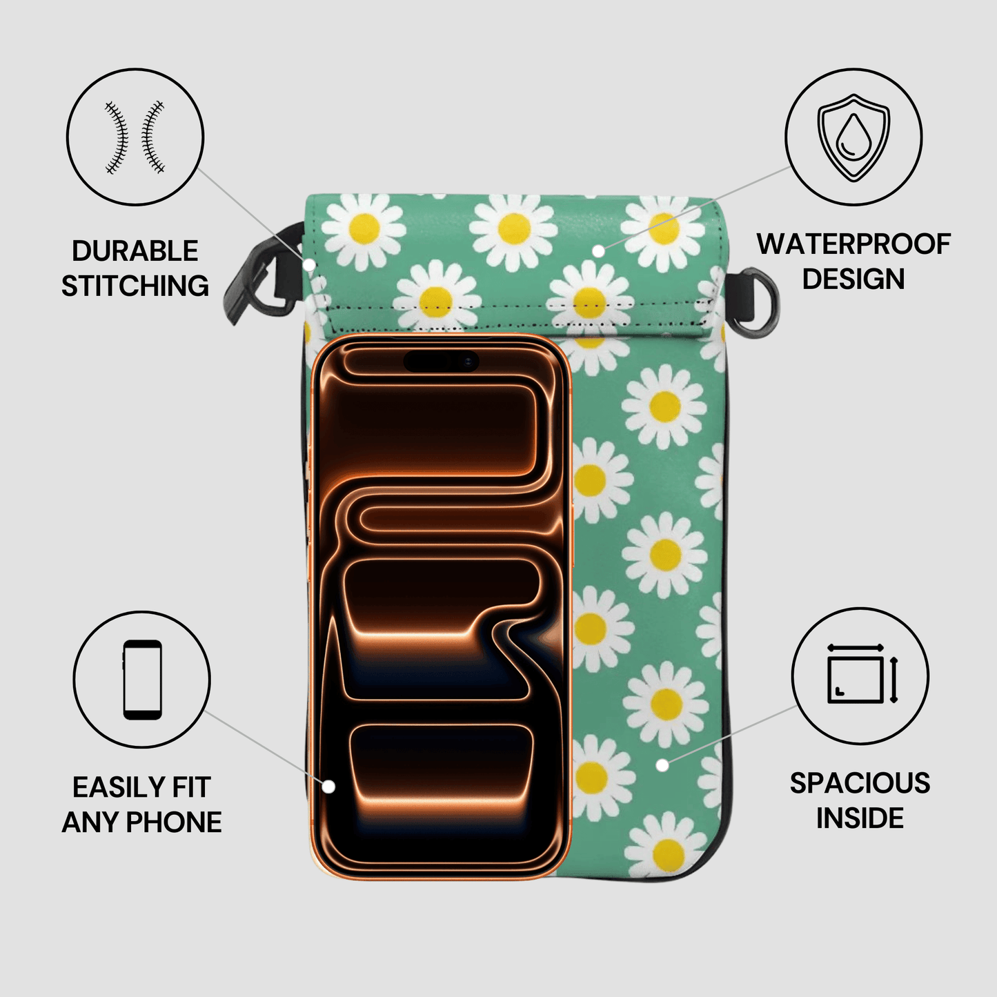 Phone case with daisy pattern and features highlighted on a gray background