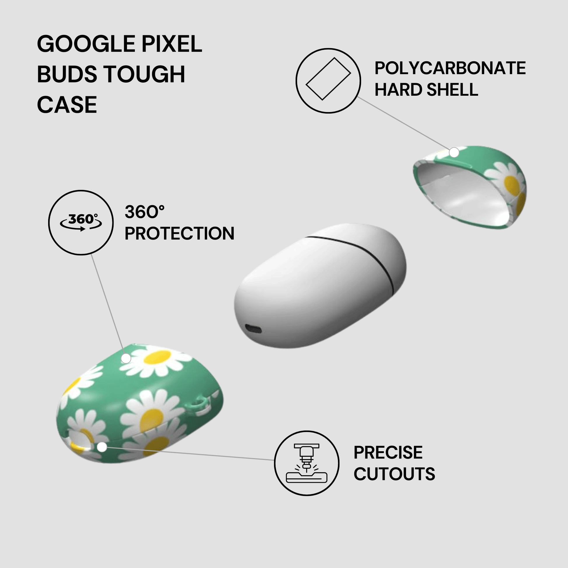 Google Pixel Buds Tough Case with features highlighted on a white background