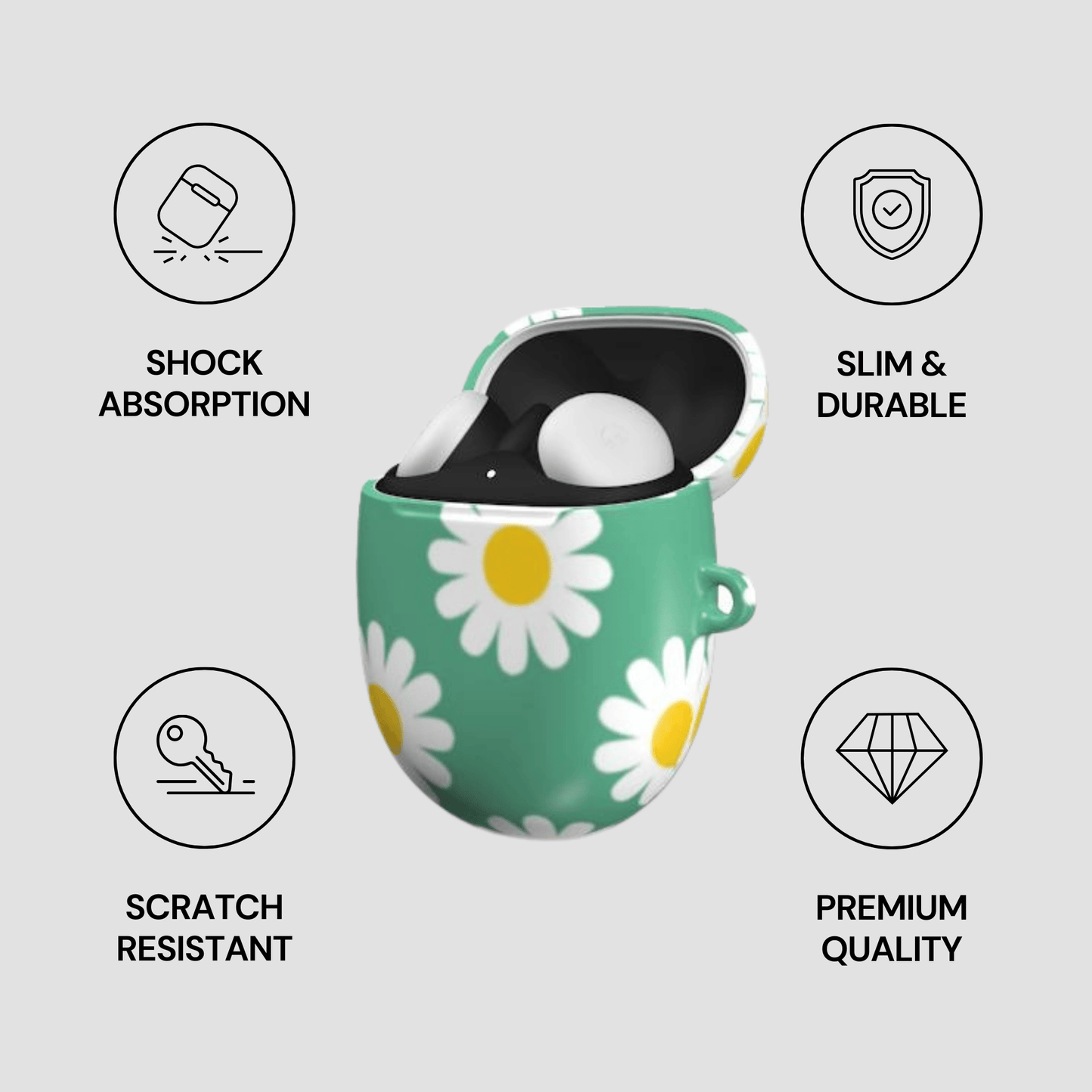 Green case with white daisies featuring product features on a gray background