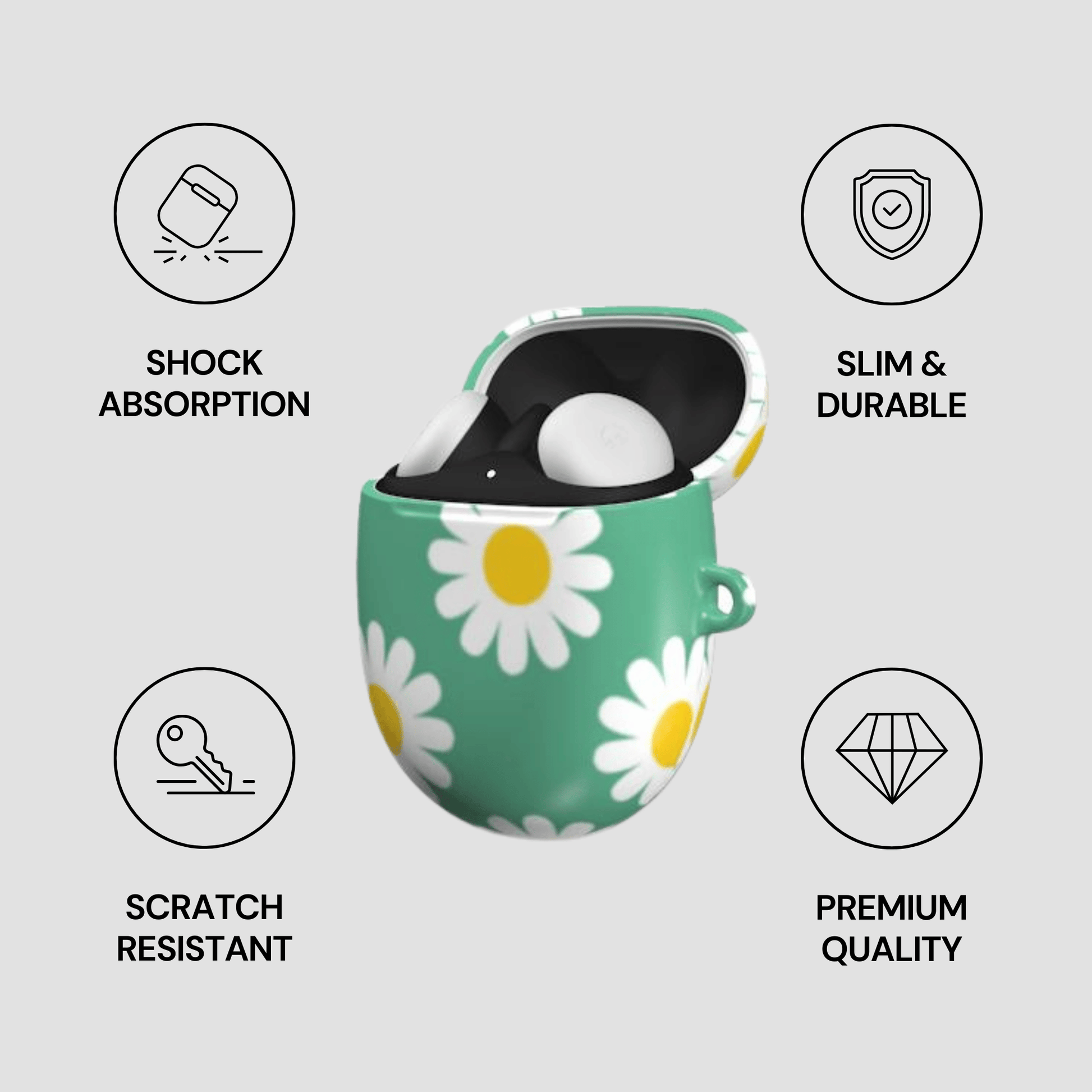 Green case with white daisies featuring product features on a gray background