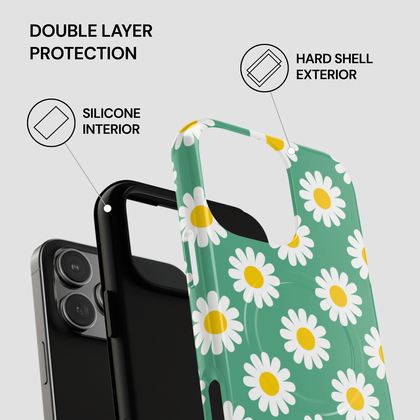 Phone case with daisy pattern and text highlighting double layer protection on a white background
