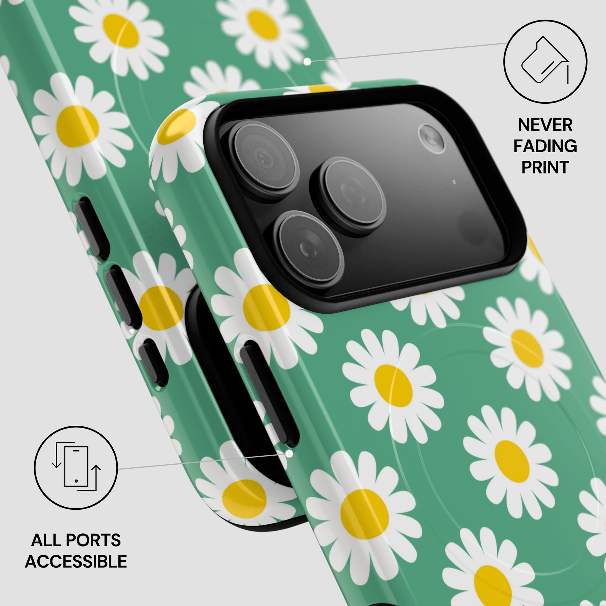 Phone case with daisy pattern on a green background