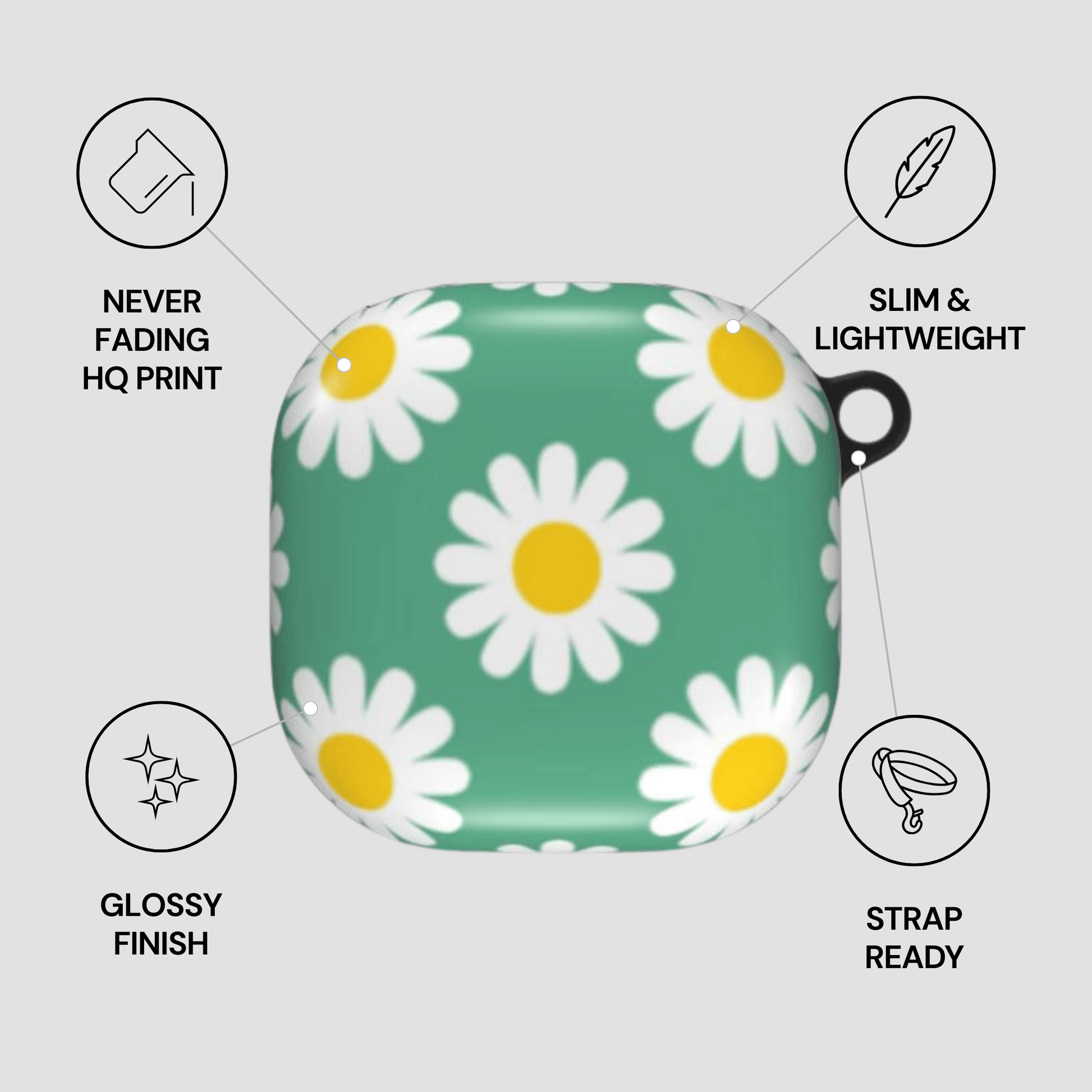 Green case with white daisy pattern on a gray background