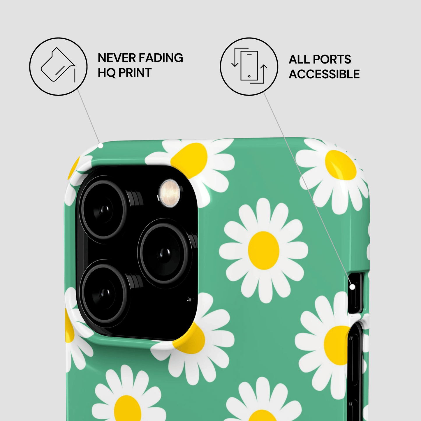 Phone case with daisy pattern on a green background, featuring text about print quality and port accessibility.