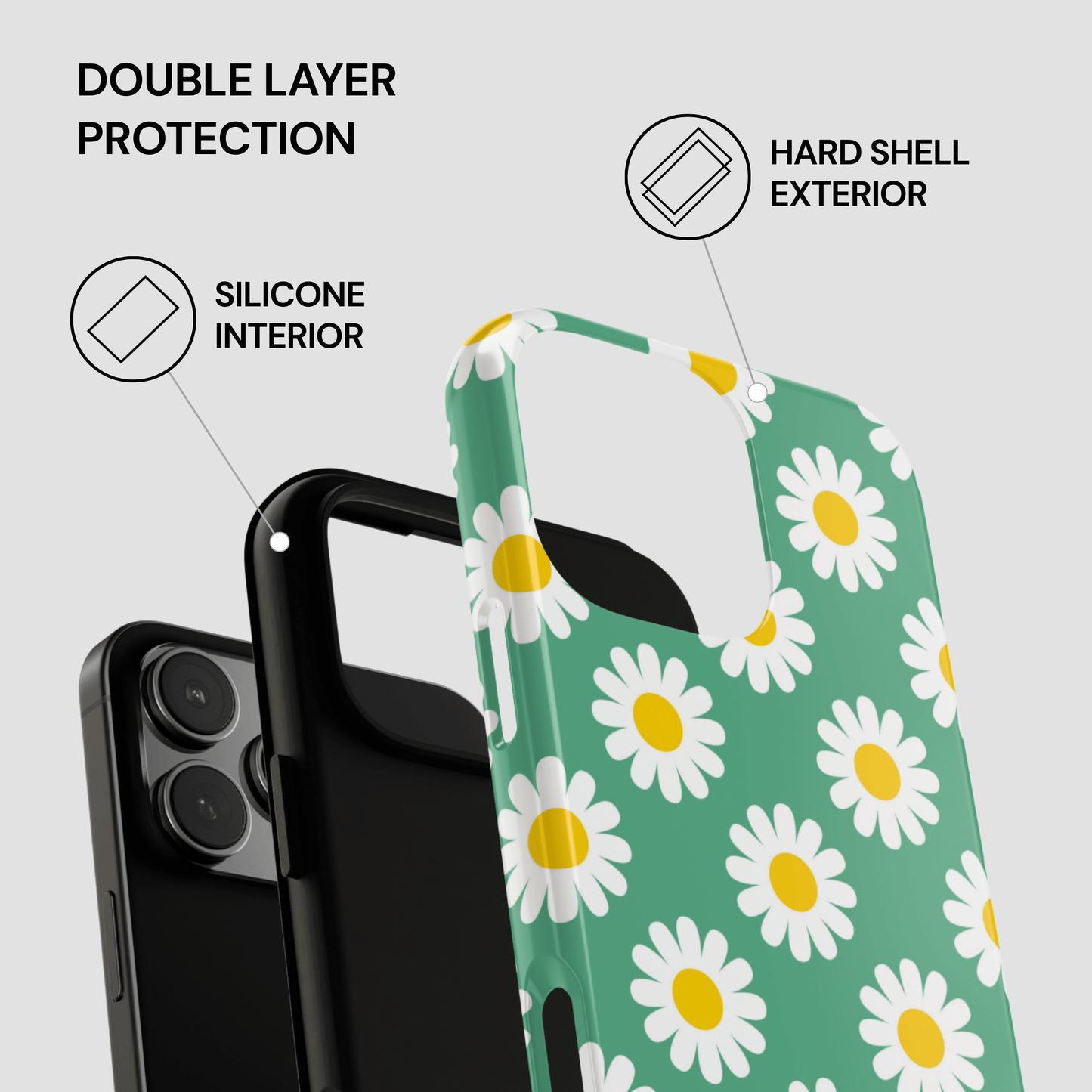 Phone case with daisy pattern and text highlighting double layer protection on a white background