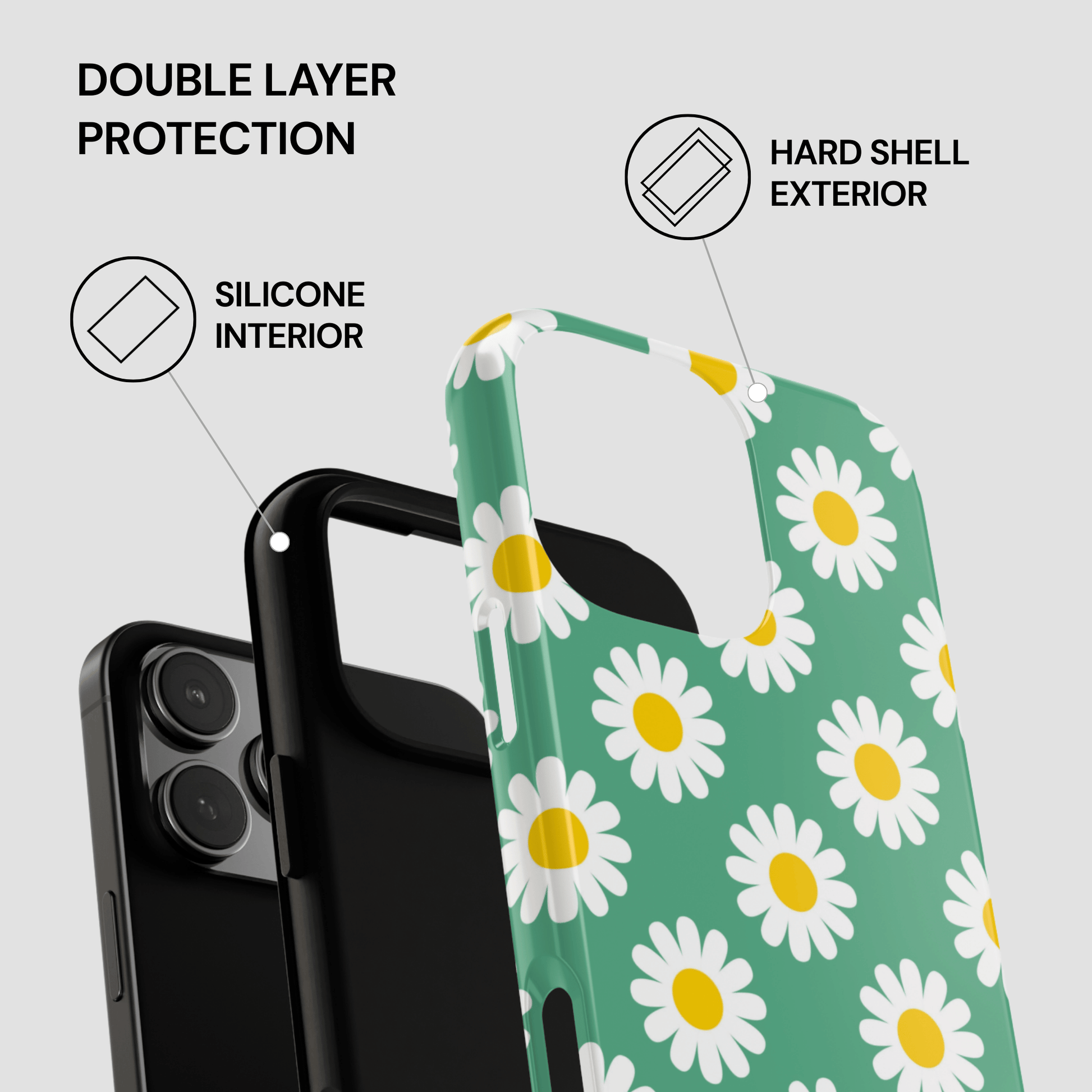 Phone case with daisy pattern and text highlighting double layer protection on a white background