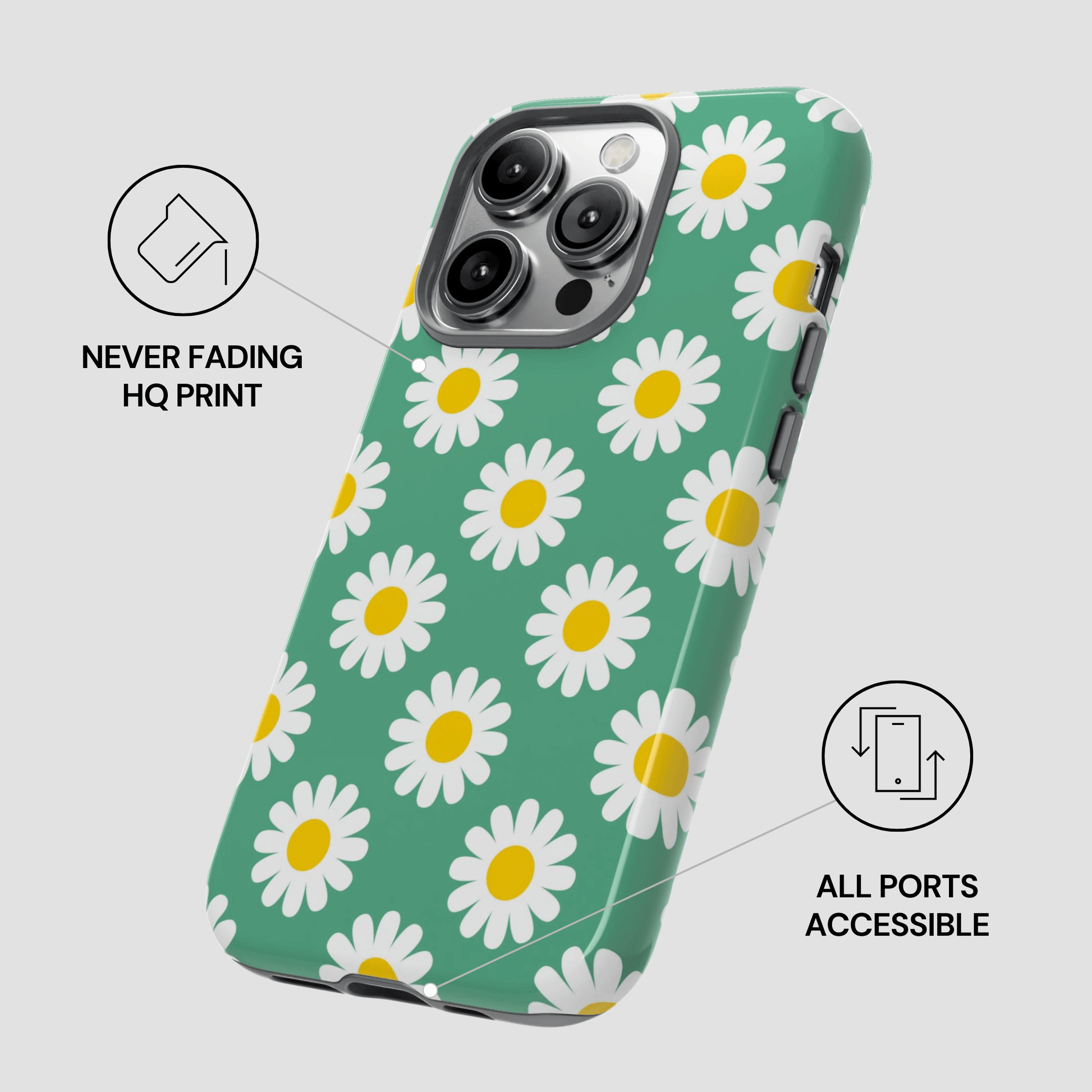 Phone case with daisy pattern on a green background