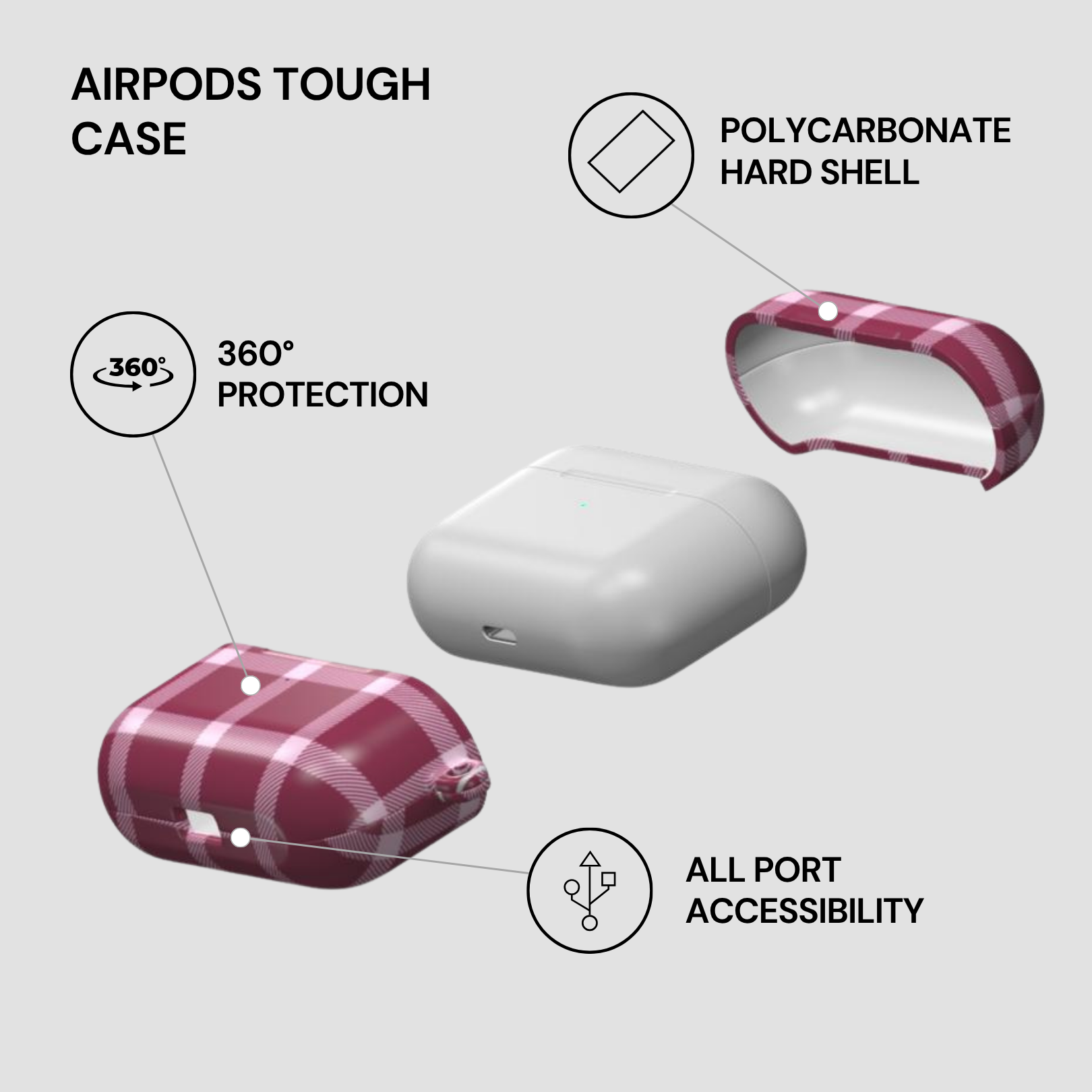AirPods tough case with features highlighted on a gray background