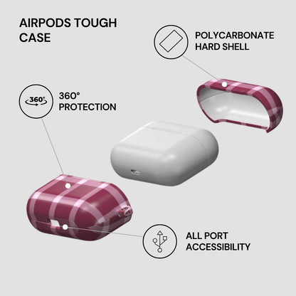 AirPods tough case with features highlighted on a gray background