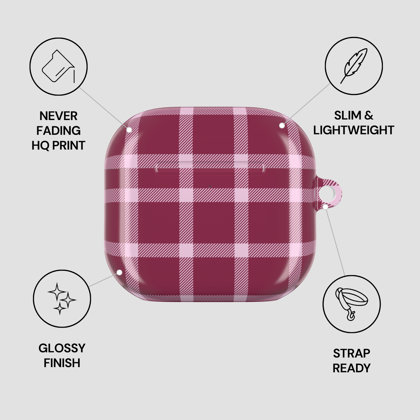 Plaid patterned case with features listed on a light gray background