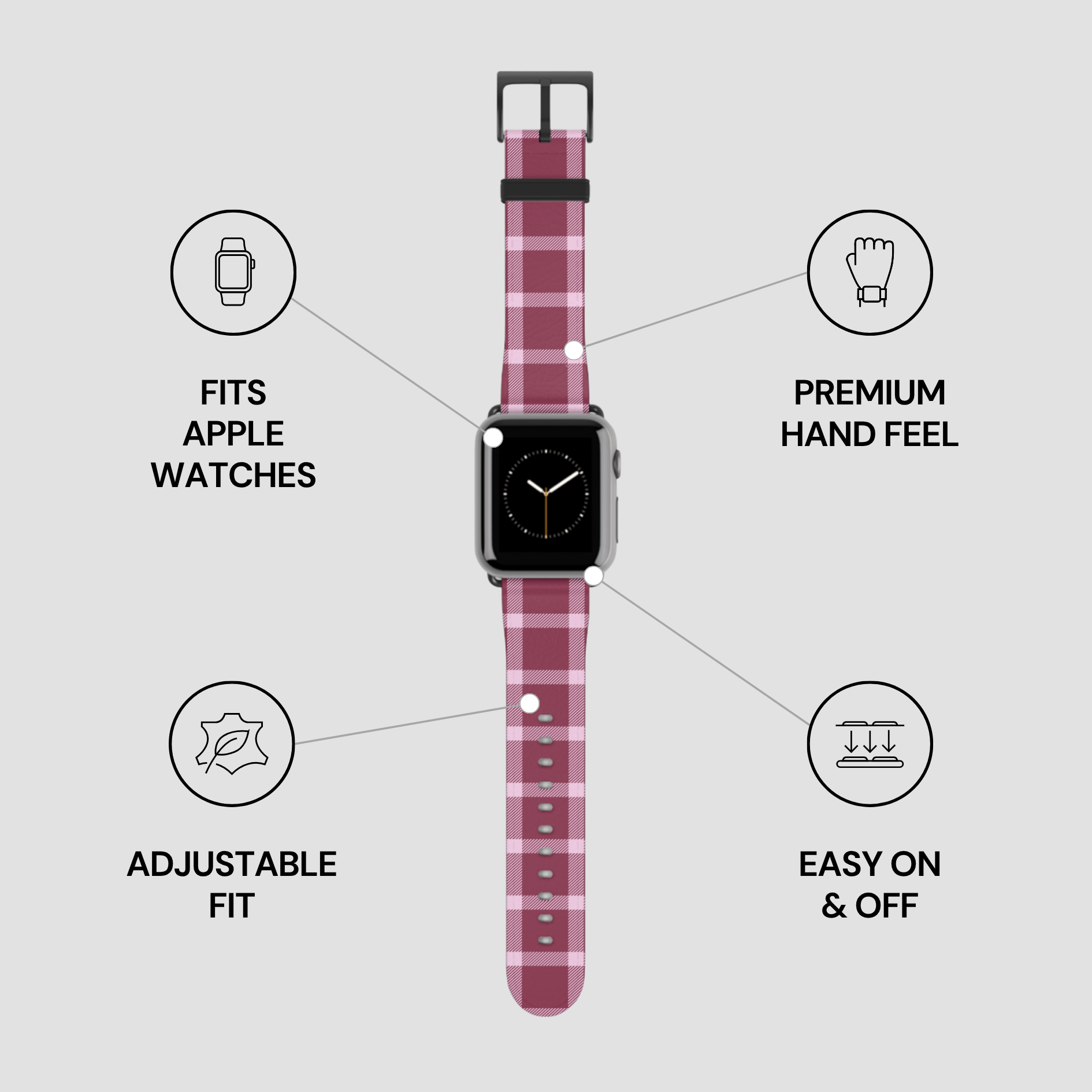 Plaid-patterned smartwatch band with features listed on a gray background