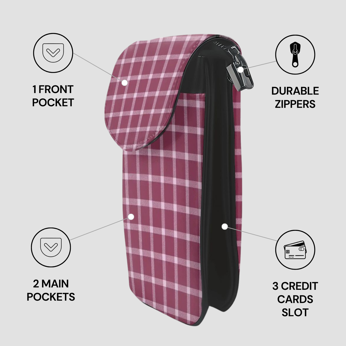 Red patterned wallet with features highlighted on a white background
