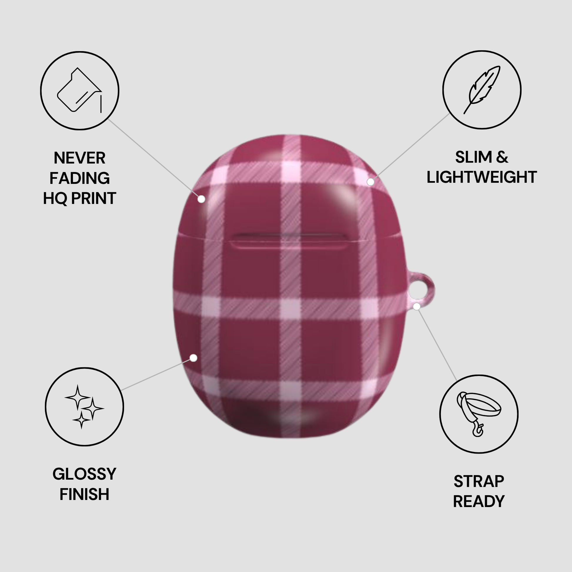 Plaid patterned case with features listed on a light gray background