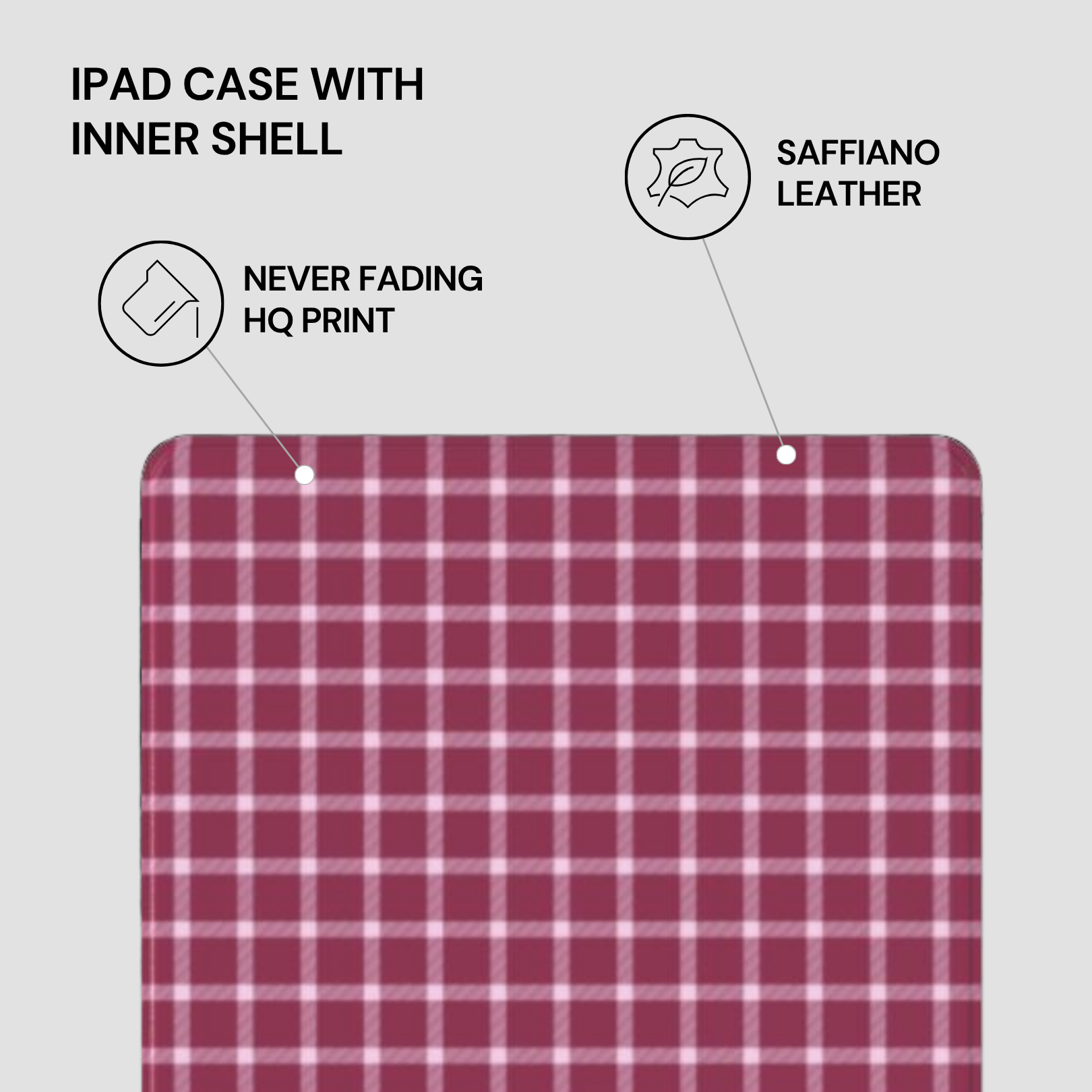 Red and white checkered pattern with text describing features of an iPad case.