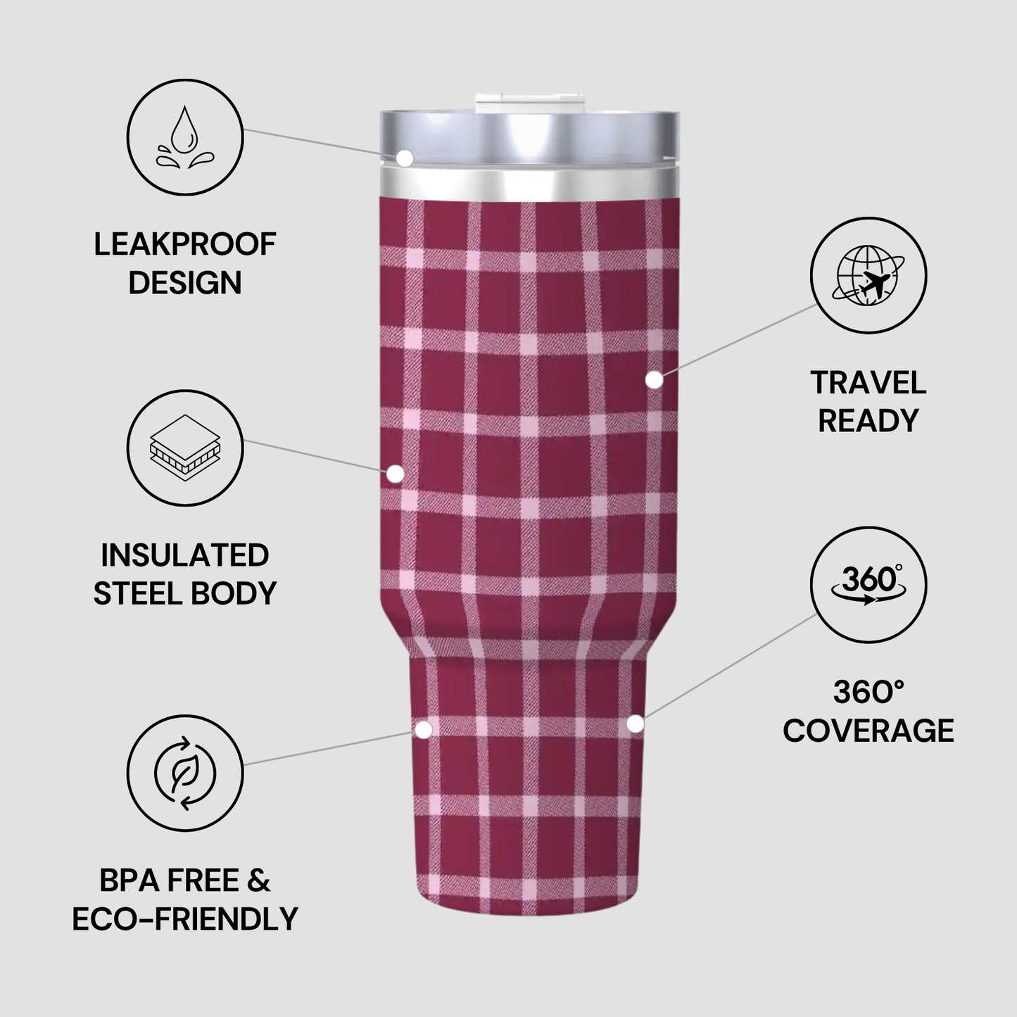 Plaid-patterned tumbler with features highlighted on a gray background