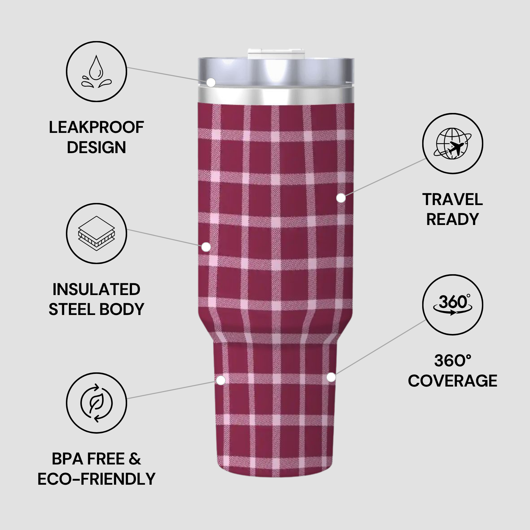 Plaid-patterned tumbler with features highlighted on a gray background