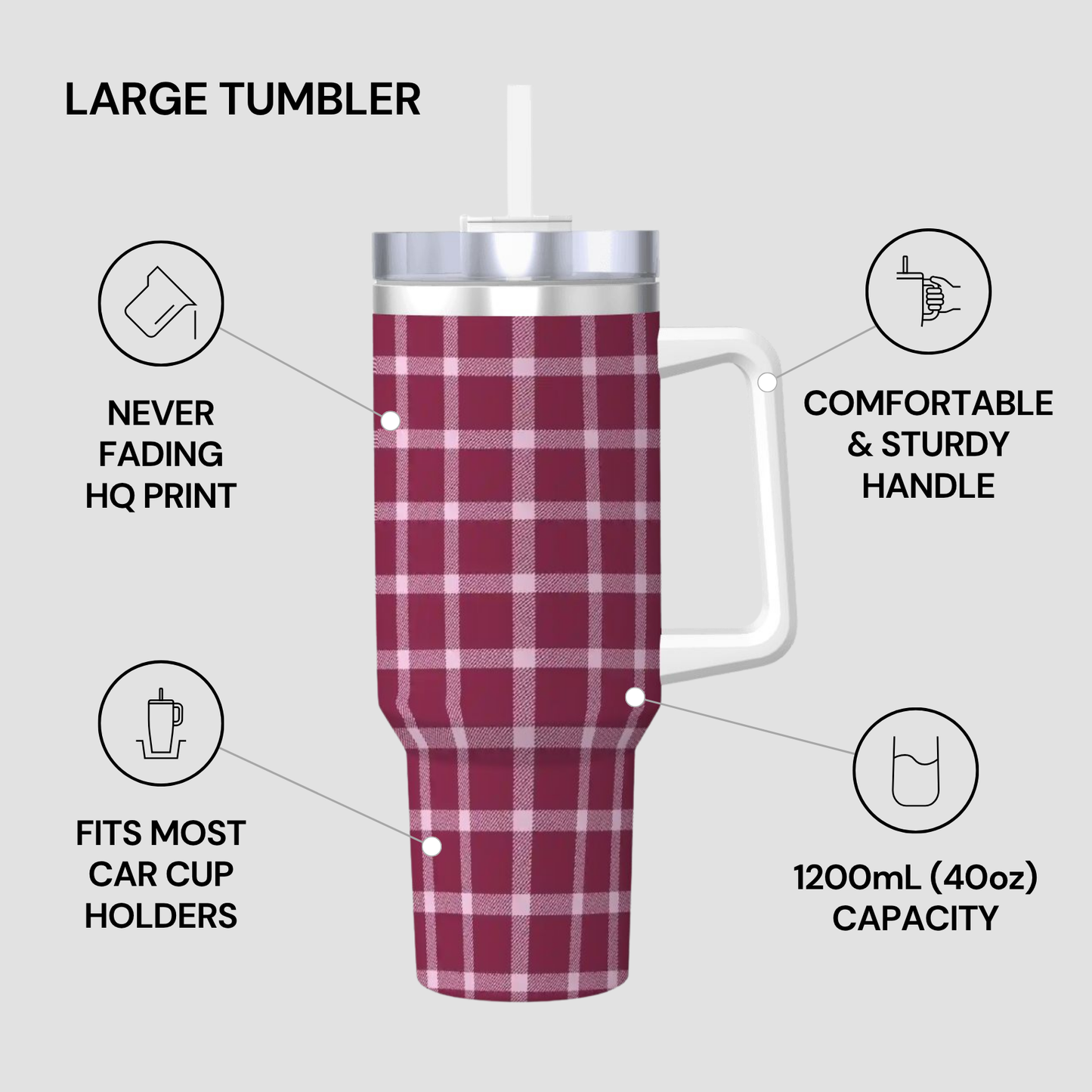 Plaid-patterned tumbler with features highlighted on a gray background