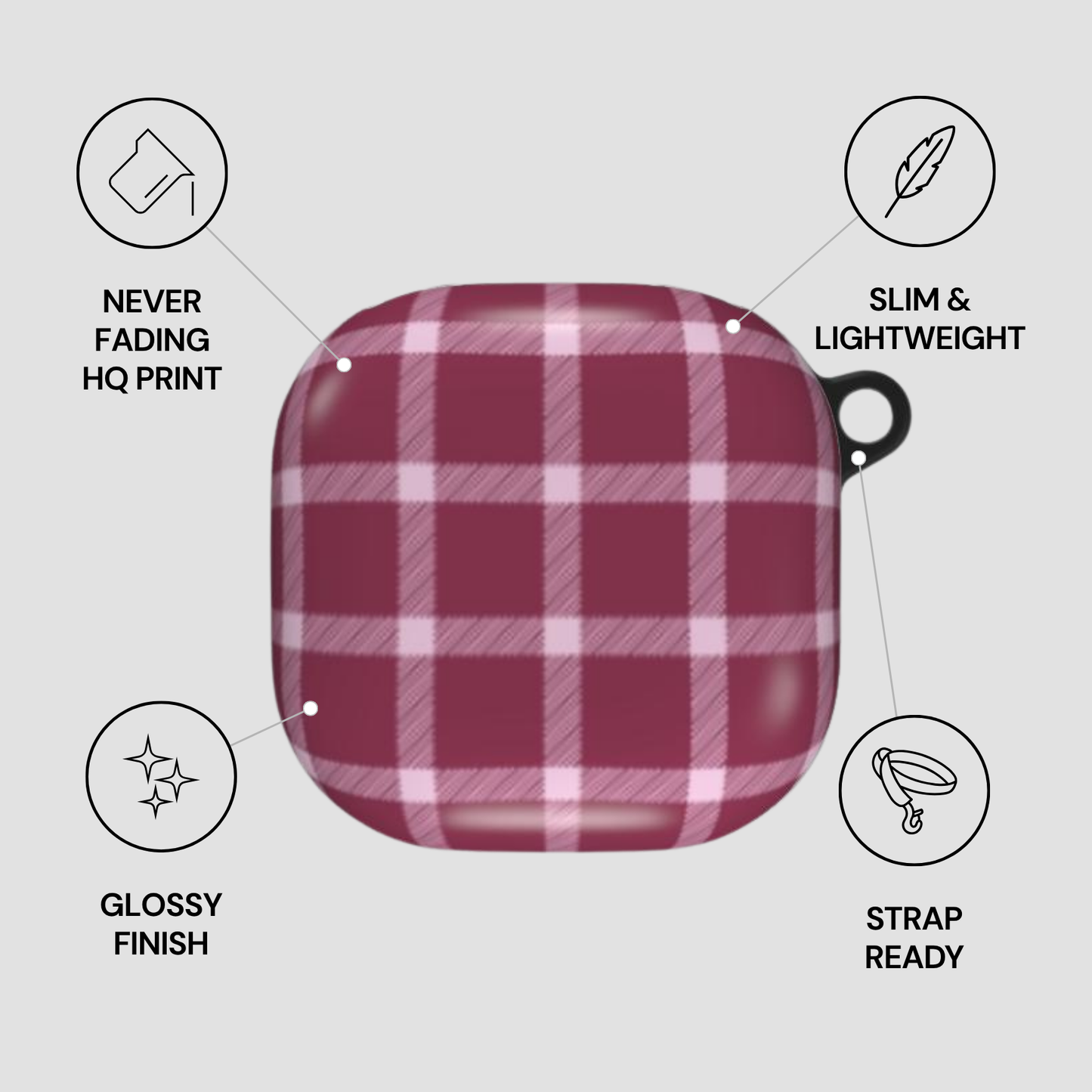 Plaid patterned product case with features listed on a gray background