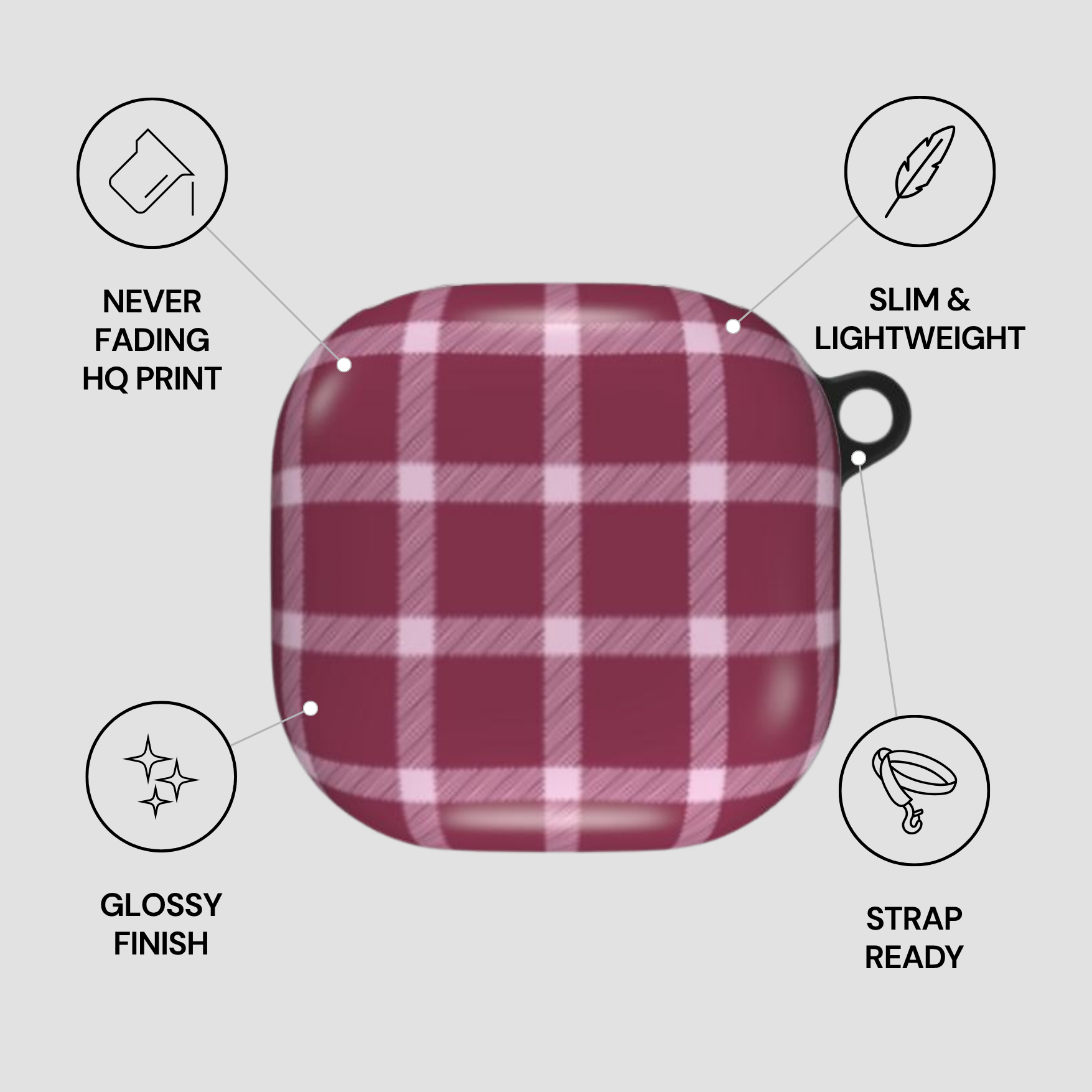 Plaid patterned product case with features listed on a gray background