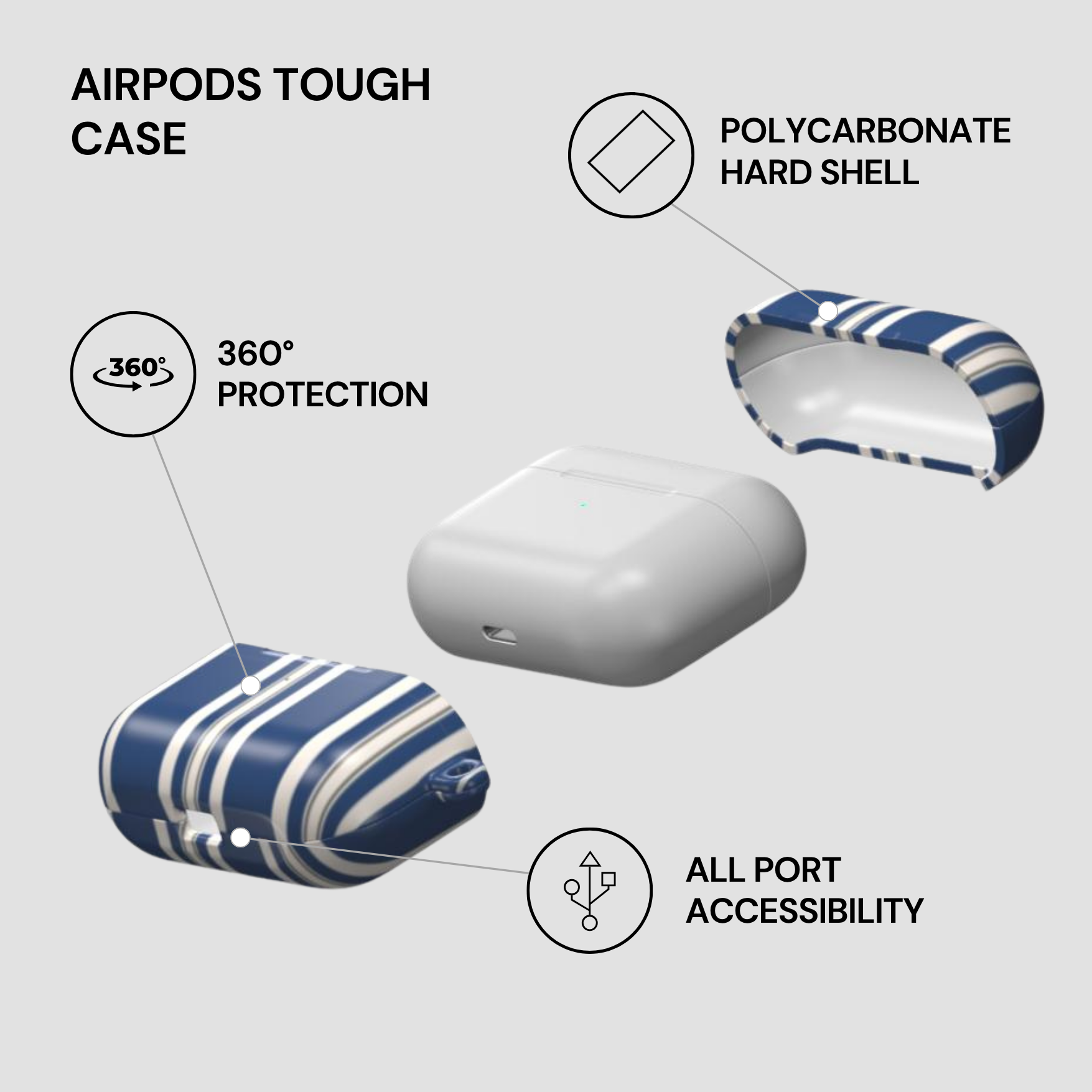 AirPods tough case with features highlighted on a gray background