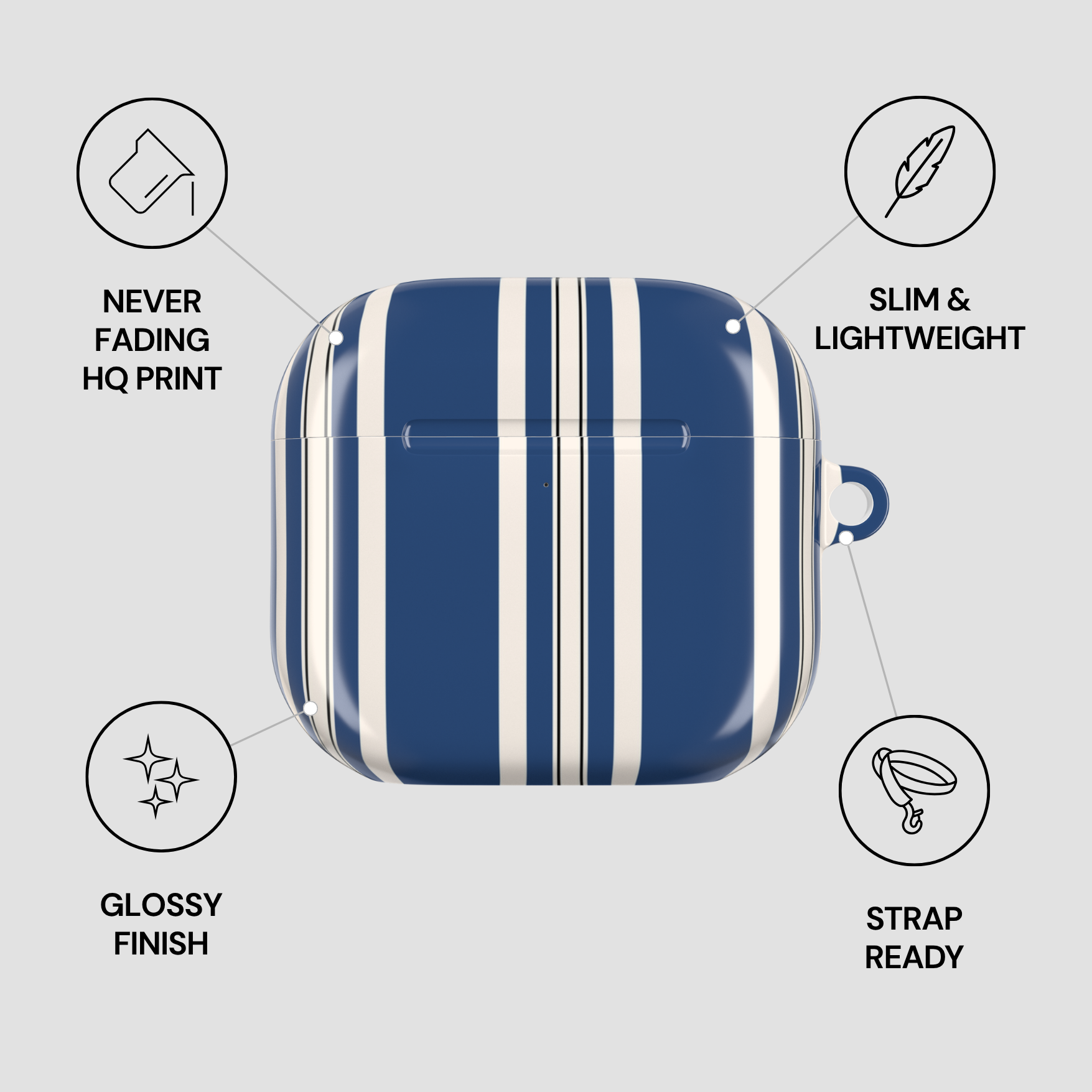 Blue and white striped case with features listed on a gray background