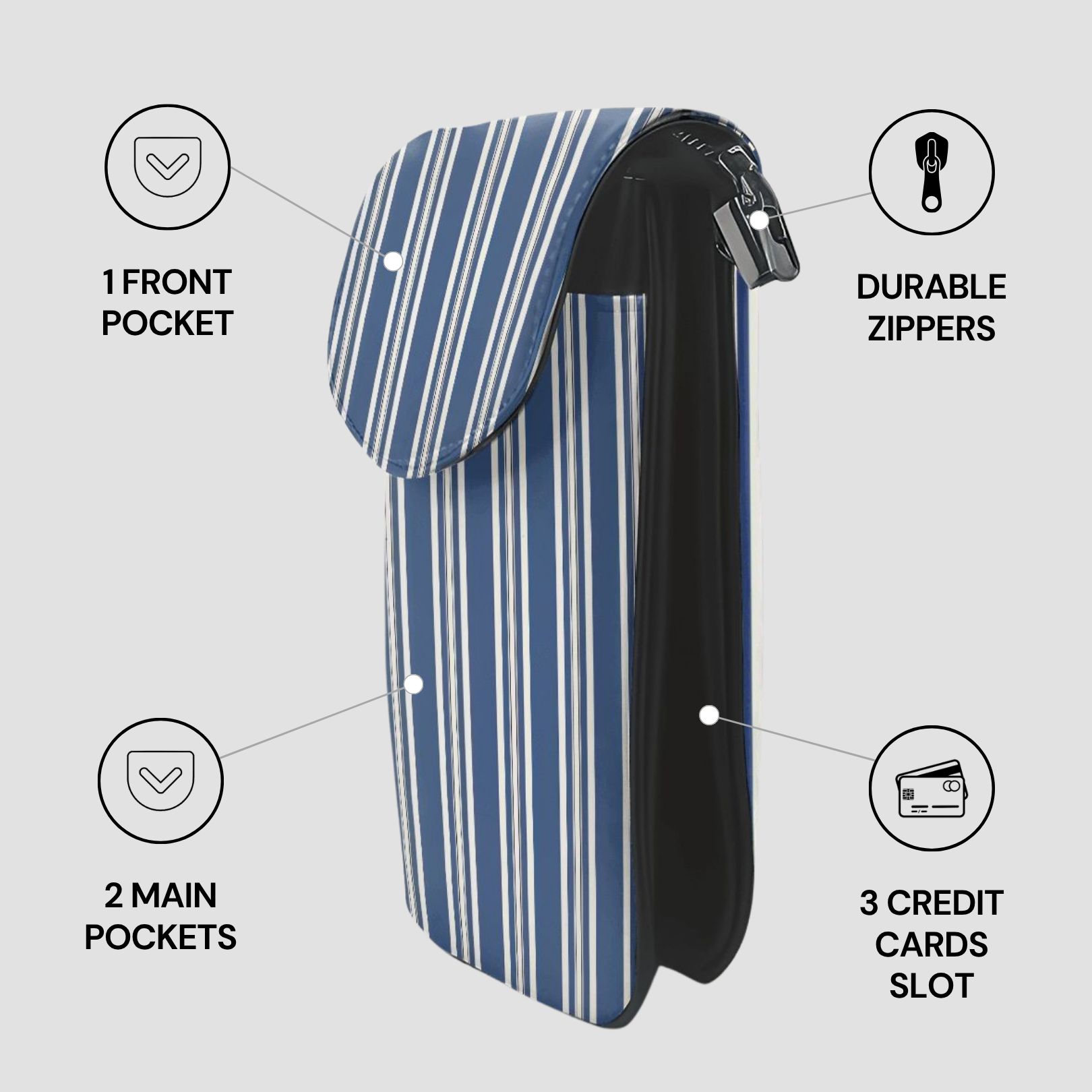 Blue patterned wallet with features highlighted on a gray background