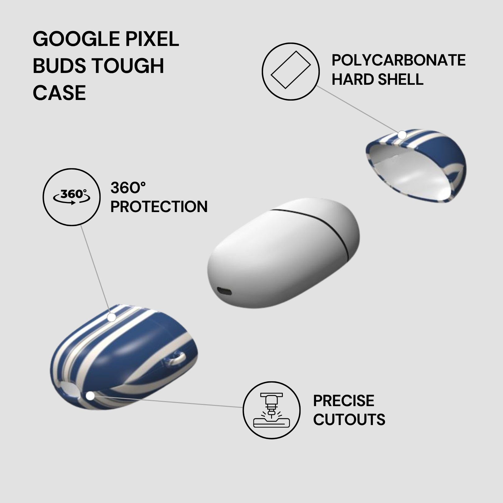 Google Pixel Buds Tough Case with features highlighted on a white background