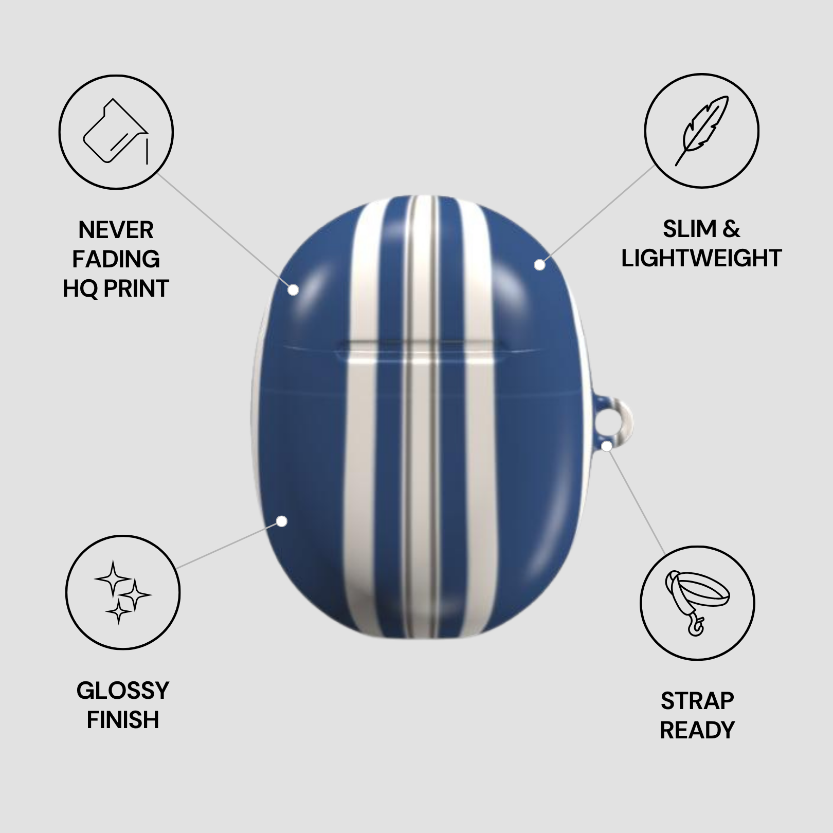 Blue and white striped pouch with features listed on a gray background