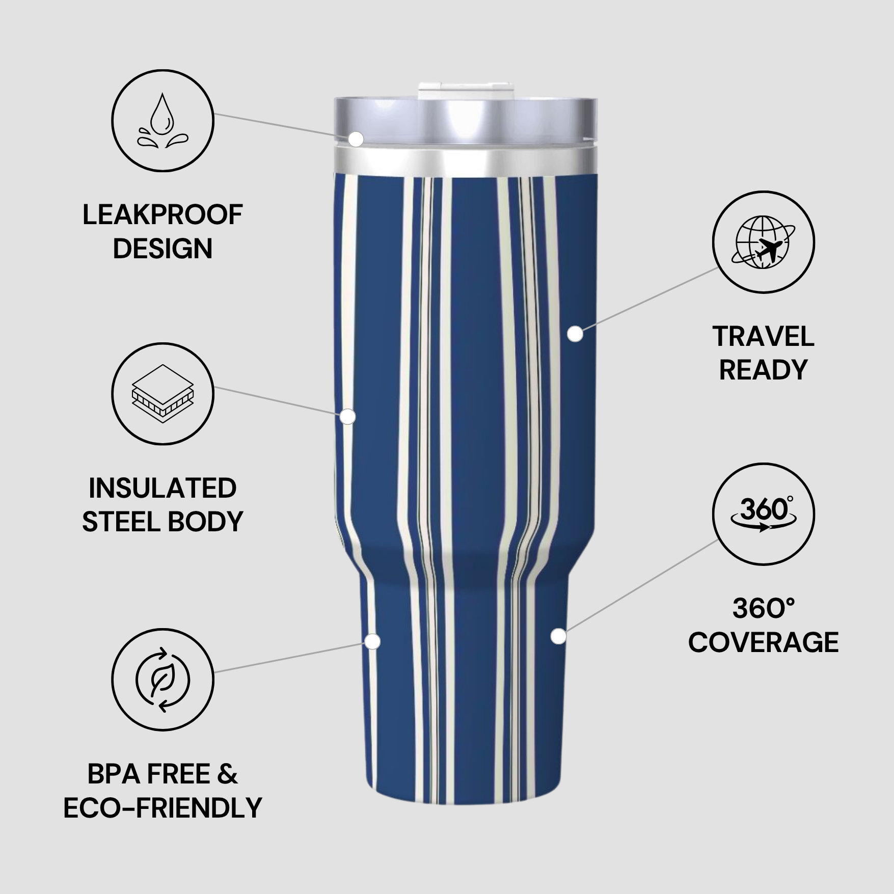 Blue tumbler with features labeled on a gray background