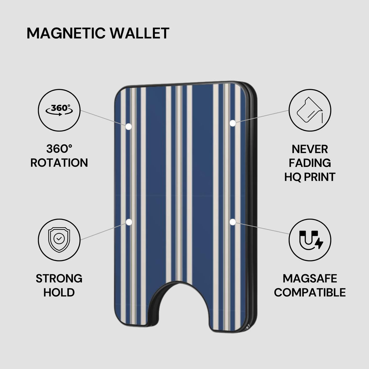 Nautic Stripe Magnetic Wallet with feature callouts including strong hold, MagSafe compatible, and HQ print