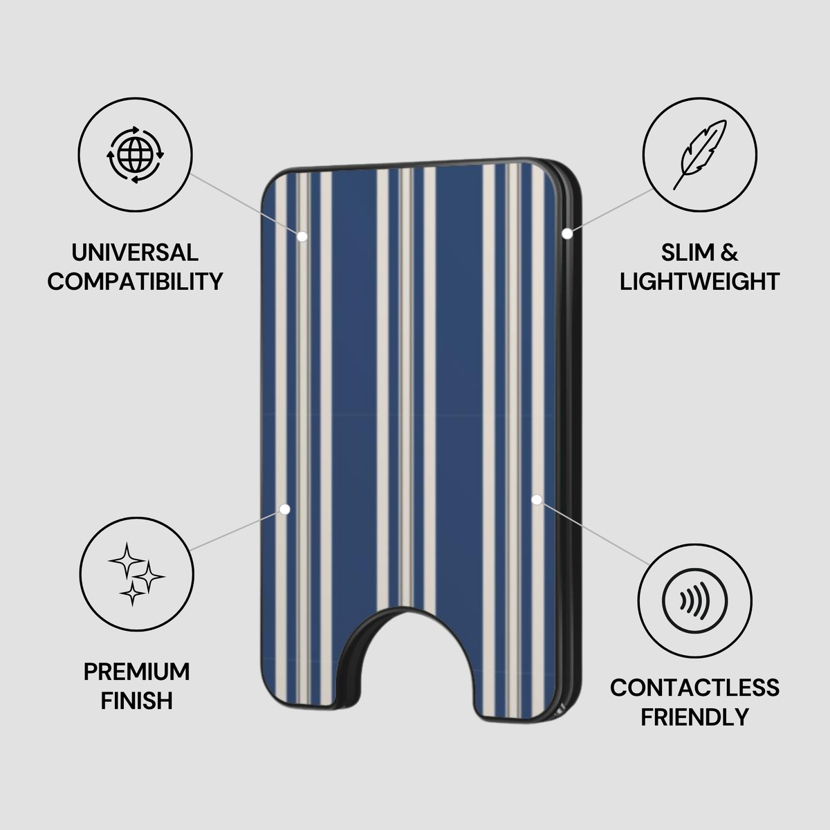 Nautic Stripe Magnetic Wallet showing secure design, premium quality, and impact resistant features