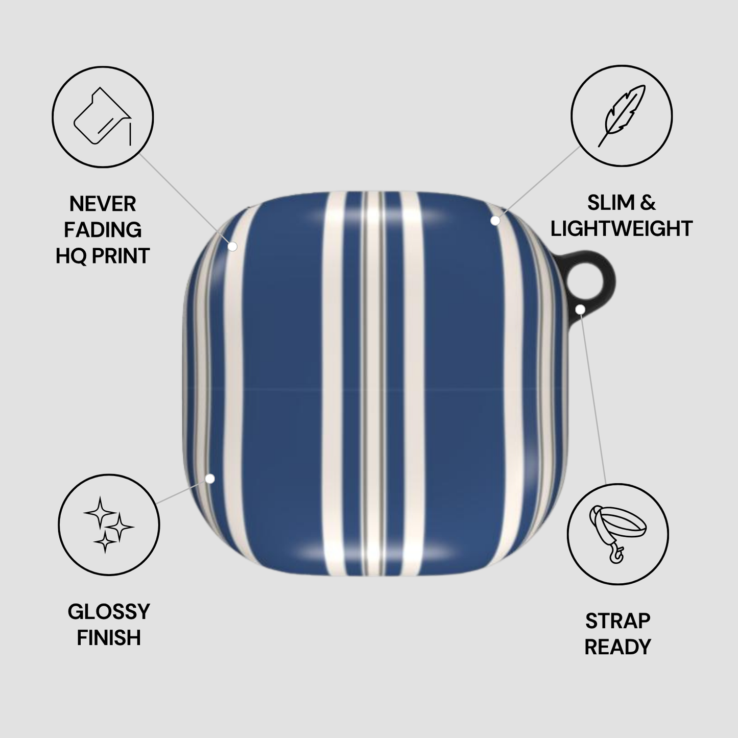 Blue and white striped pouch with features listed on a gray background