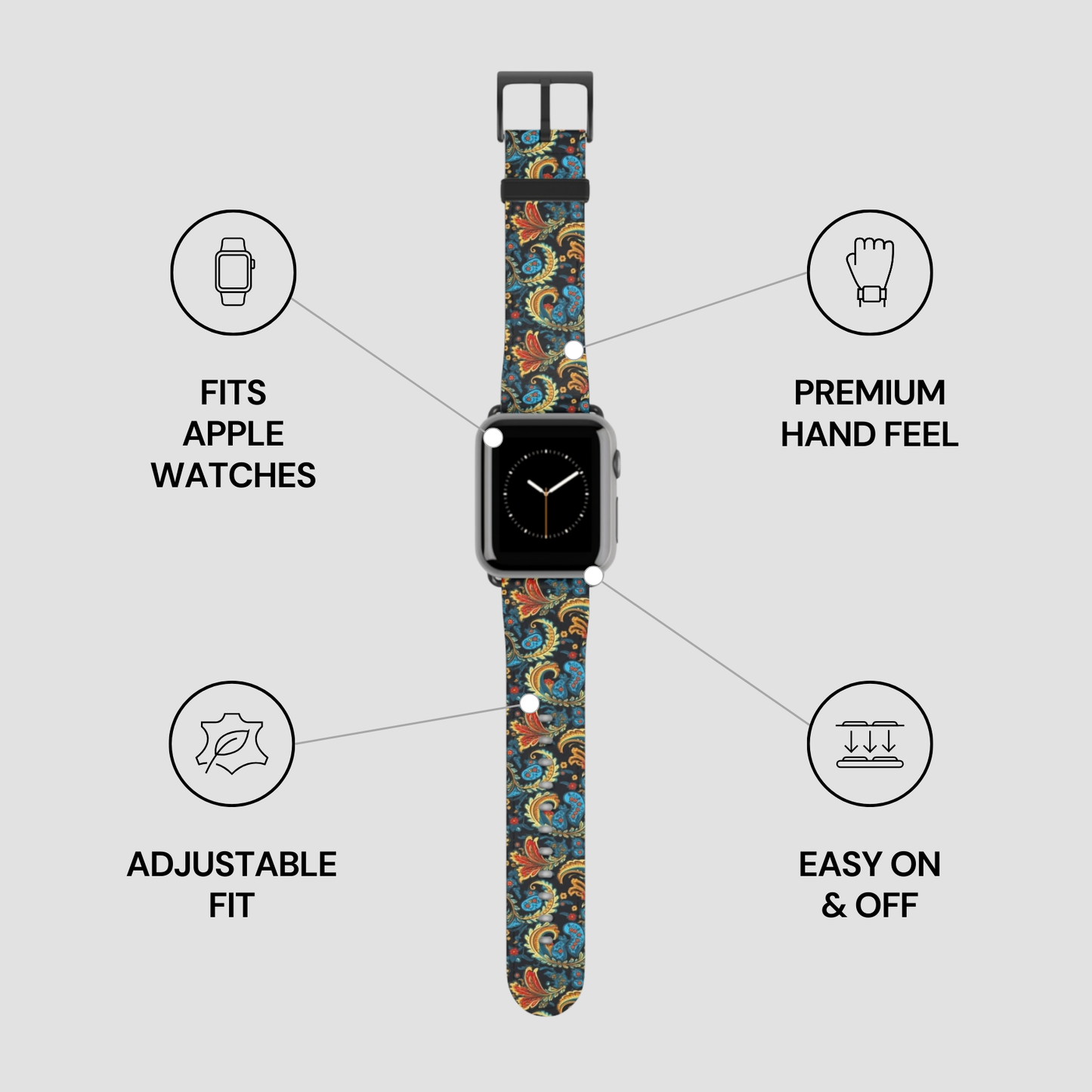 Watch with a floral patterned band on a gray background with feature icons.