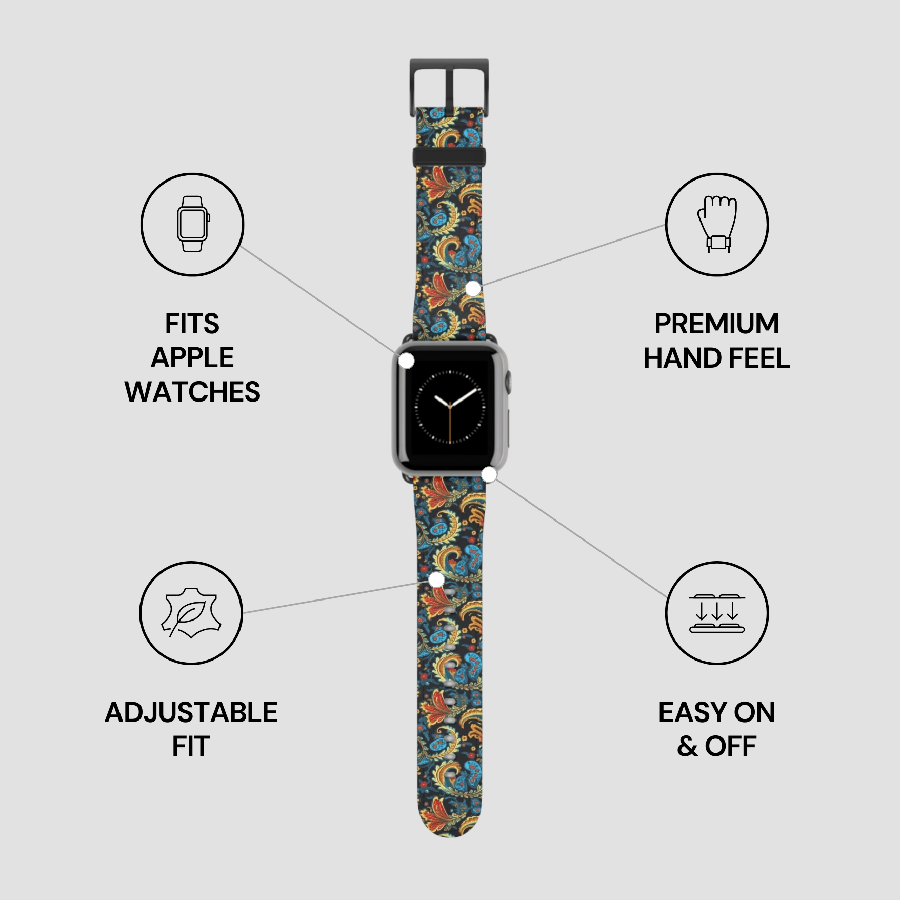 Watch with a floral patterned band on a gray background with feature icons.