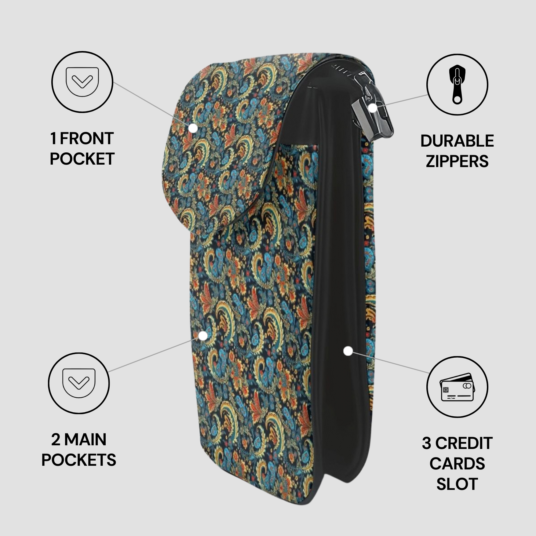 Patterned wallet with features highlighted on a gray background