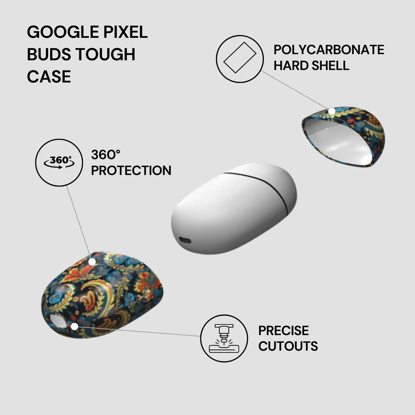 Google Pixel Buds Tough Case with features highlighted on a white background