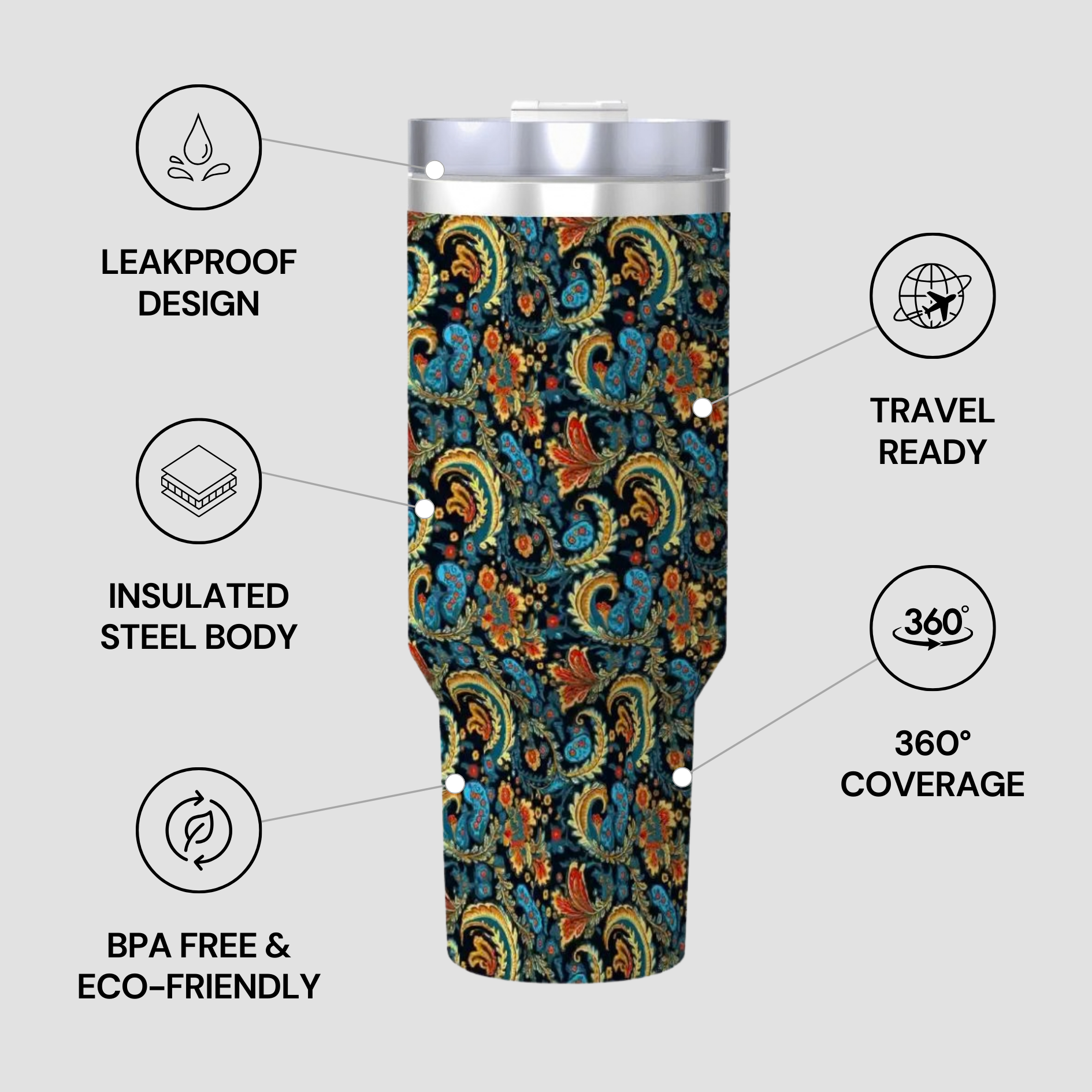 Tumbler with colorful pattern and features listed on a gray background
