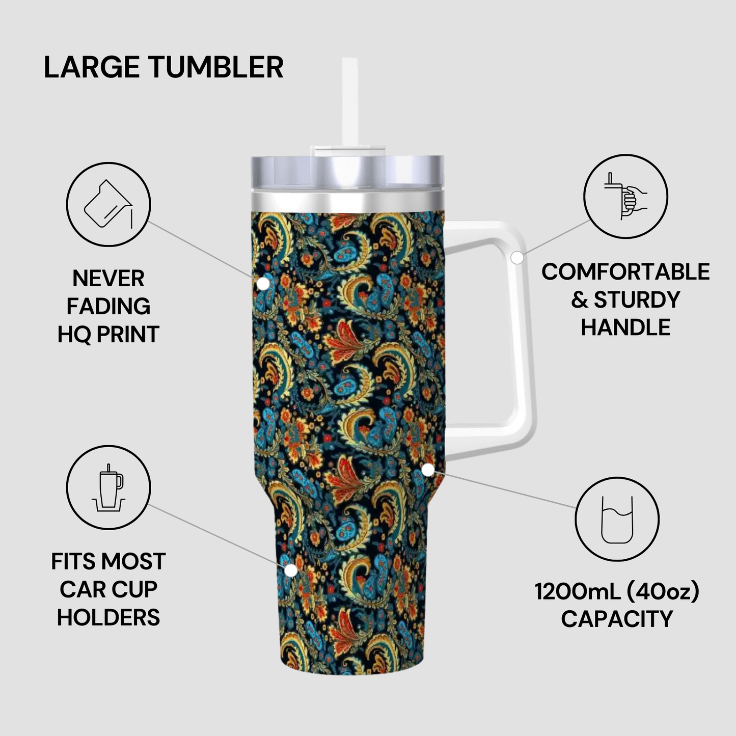 Large tumbler with floral pattern on a gray background, featuring text about its features.