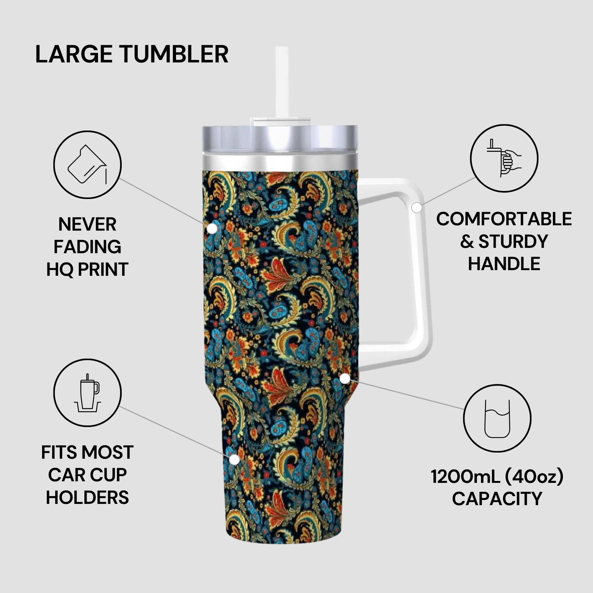 Large tumbler with floral pattern on a gray background, featuring text about its features.