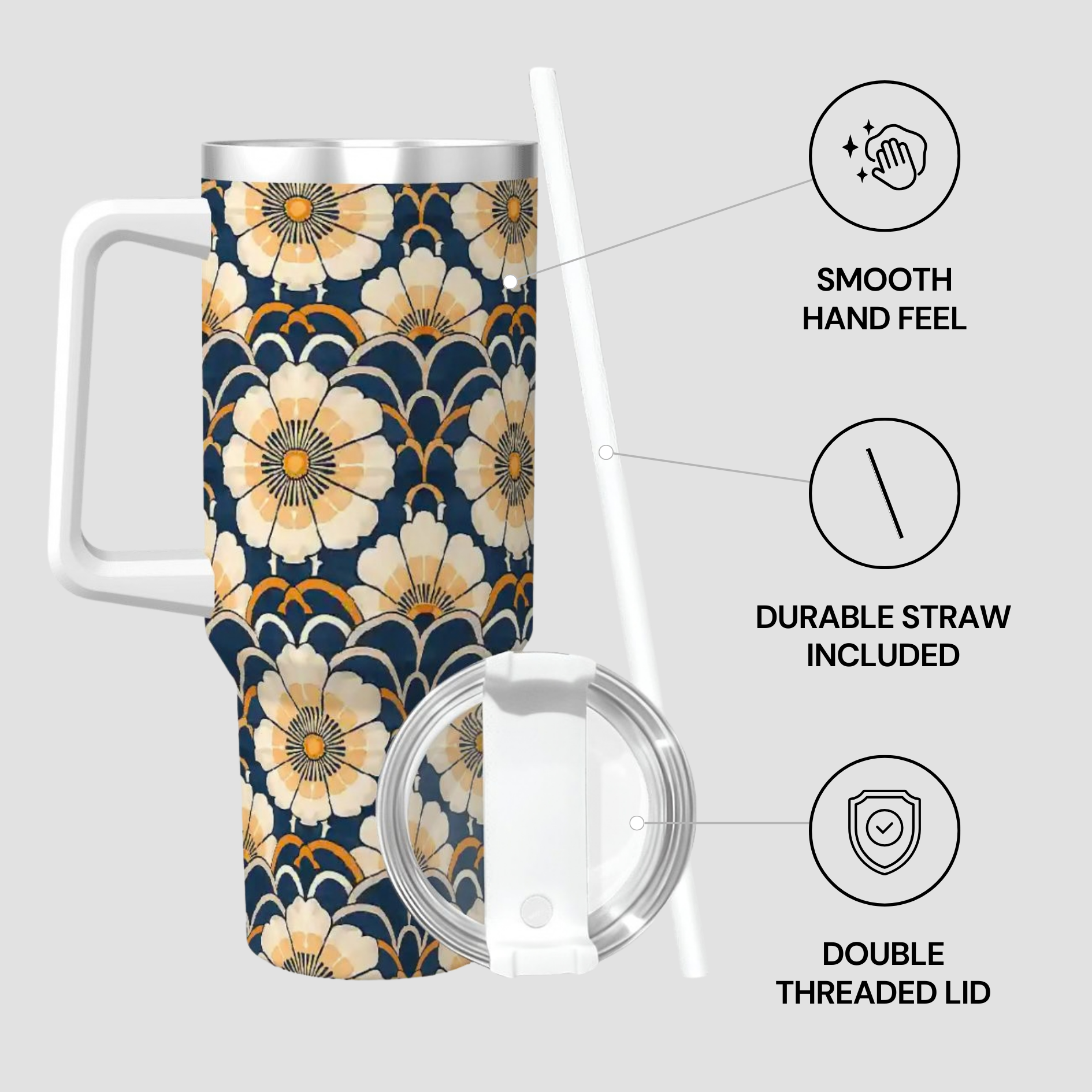 Floral-patterned tumbler with features highlighted on a light gray background
