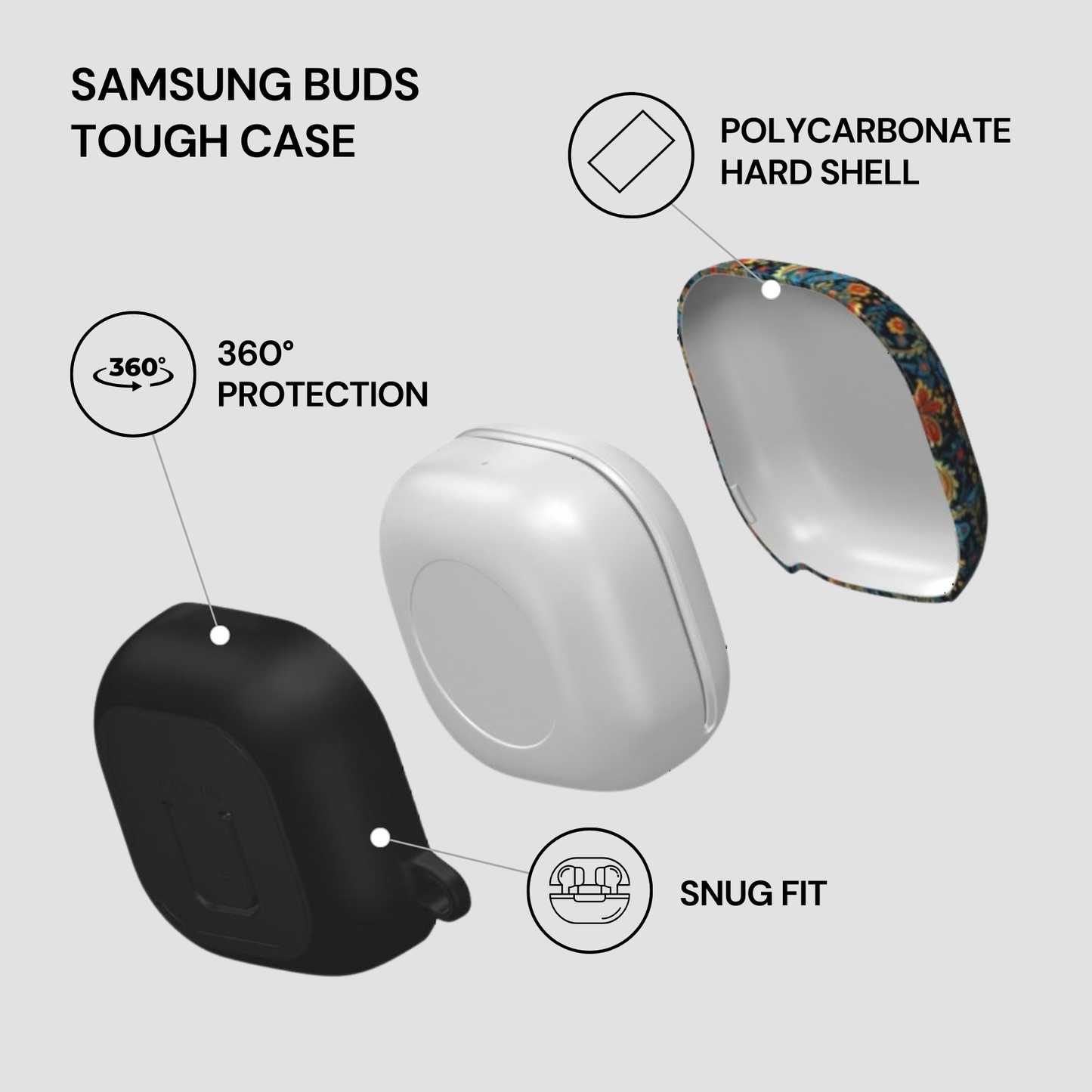 Samsung Buds Tough Case with features highlighted on a light gray background