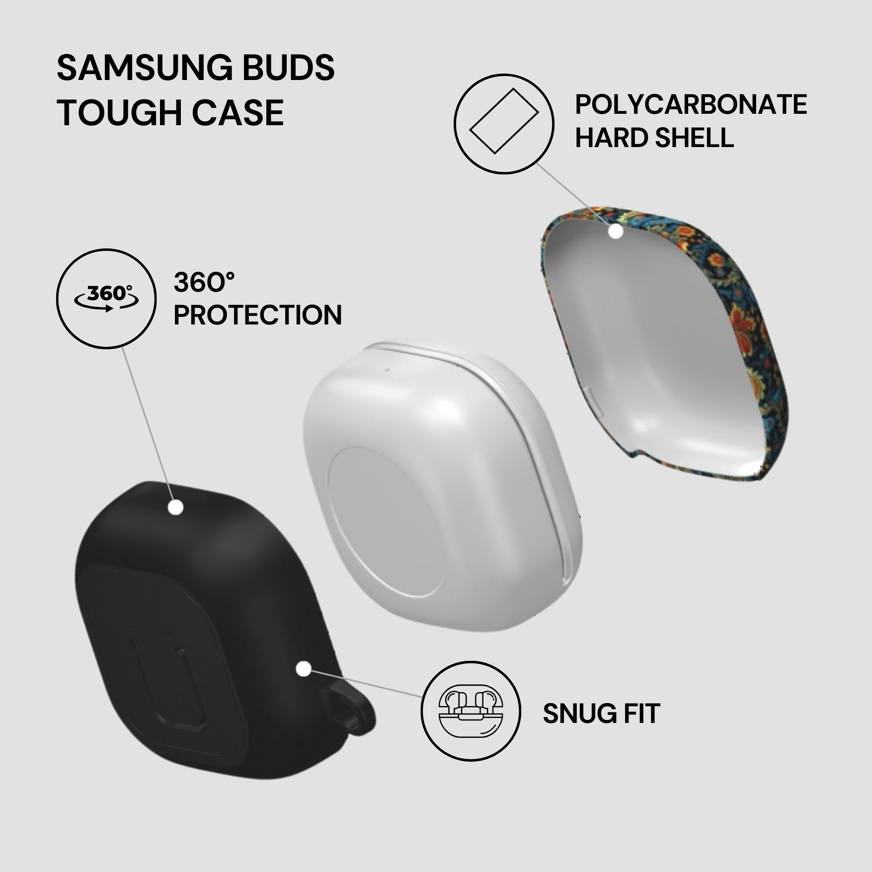 Samsung Buds Tough Case with features highlighted on a light gray background